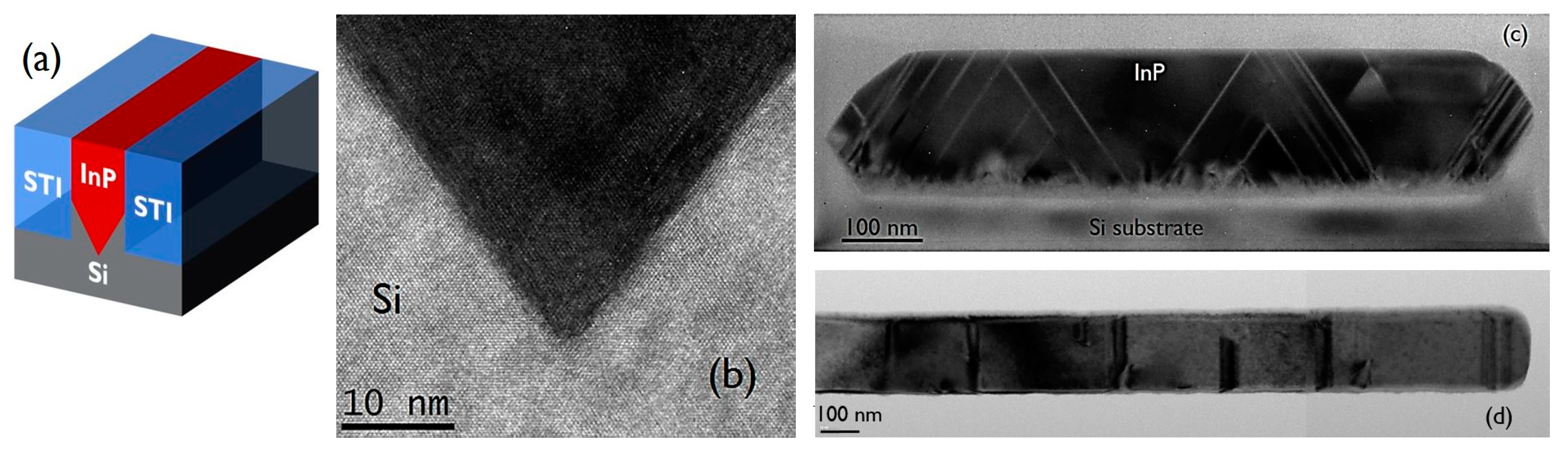 Crystals 07 00098 g002 550