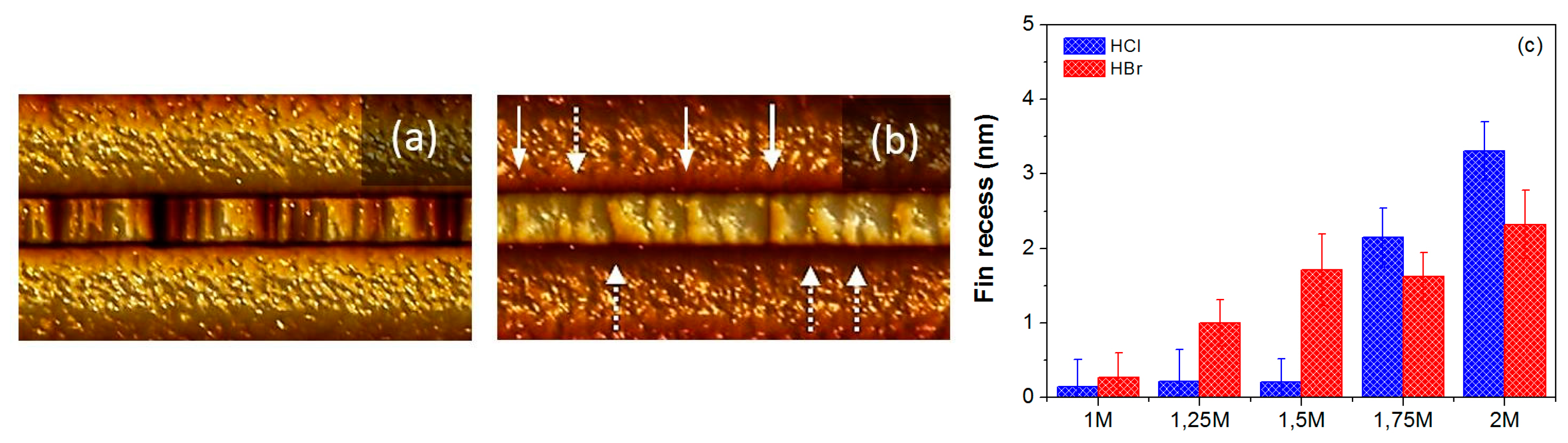 Crystals 07 00098 g003 550