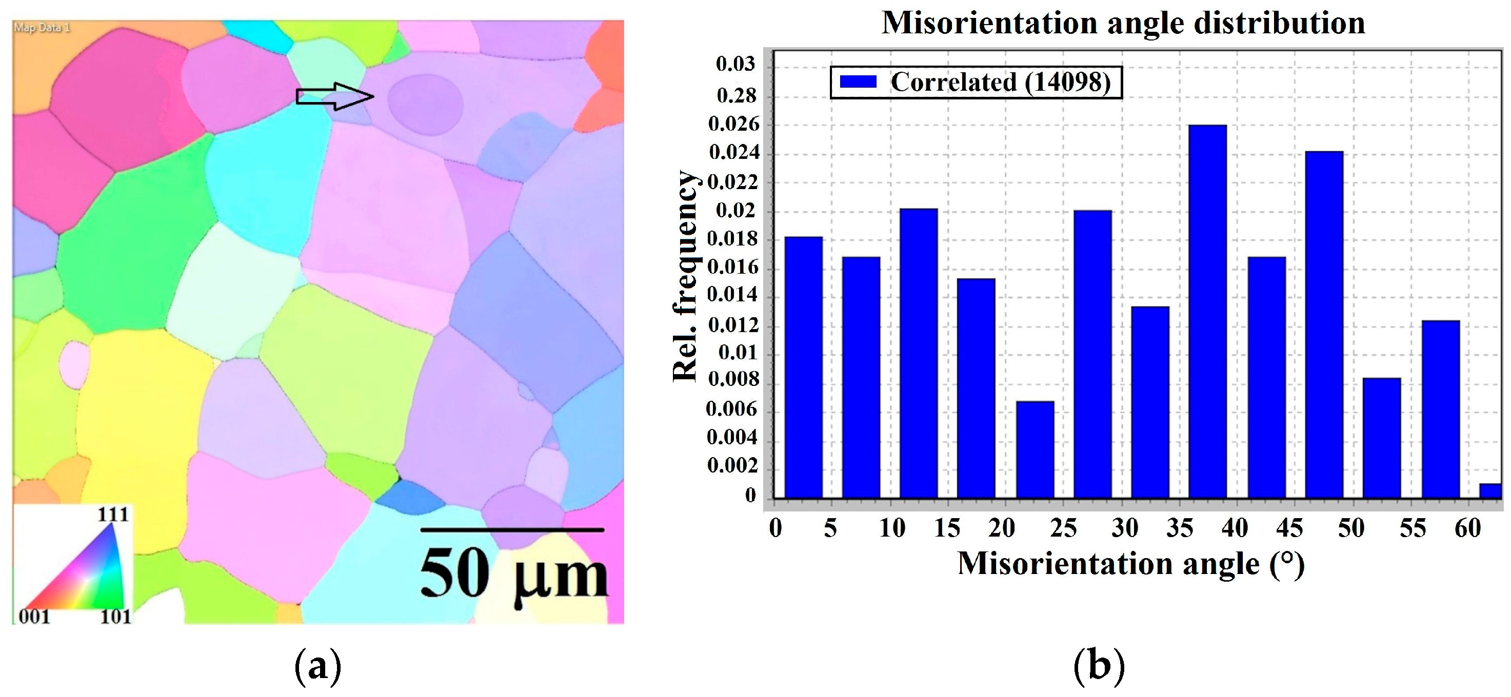 Crystals 07 00100 g005 550