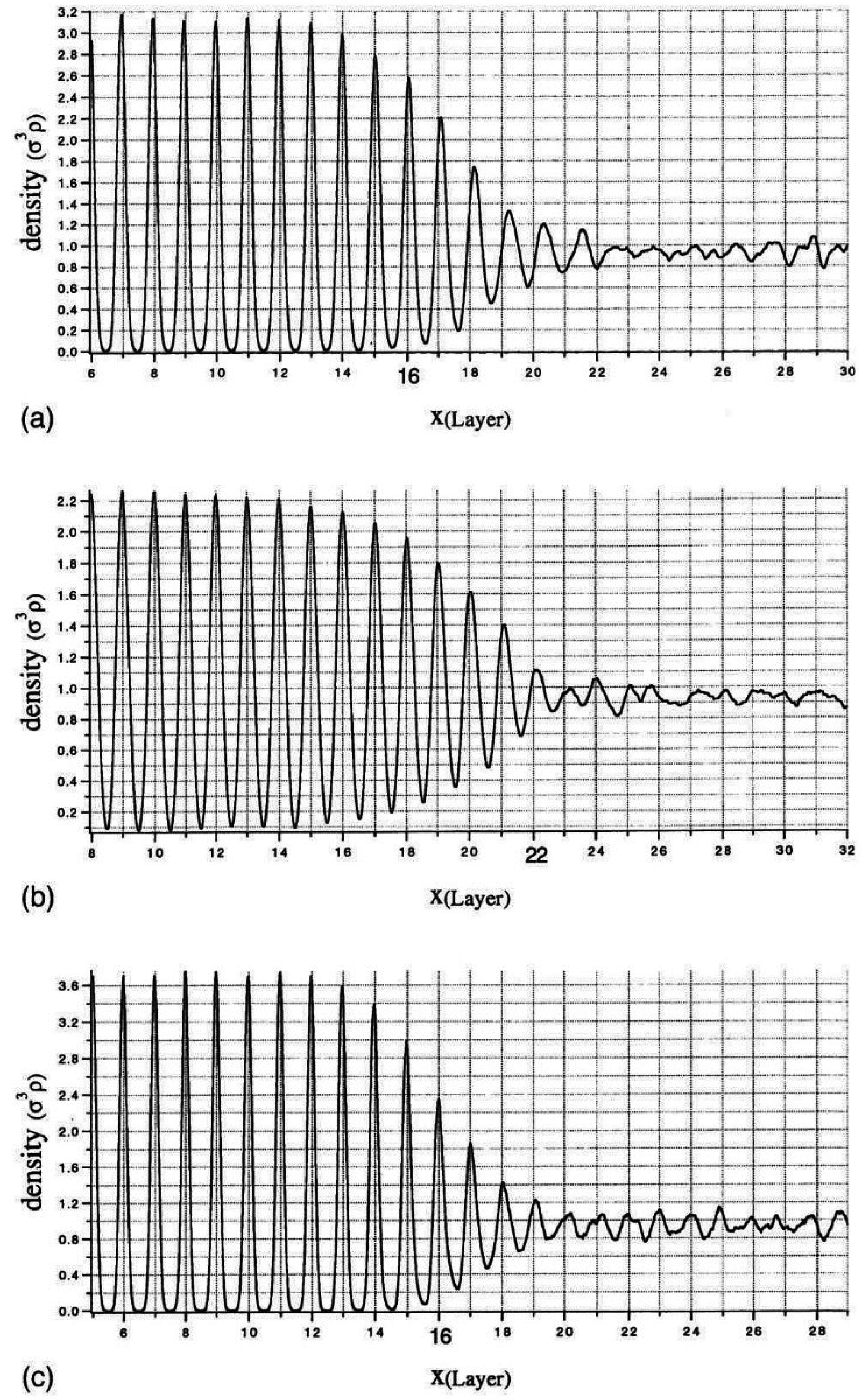 Crystals 07 00102 g003 550