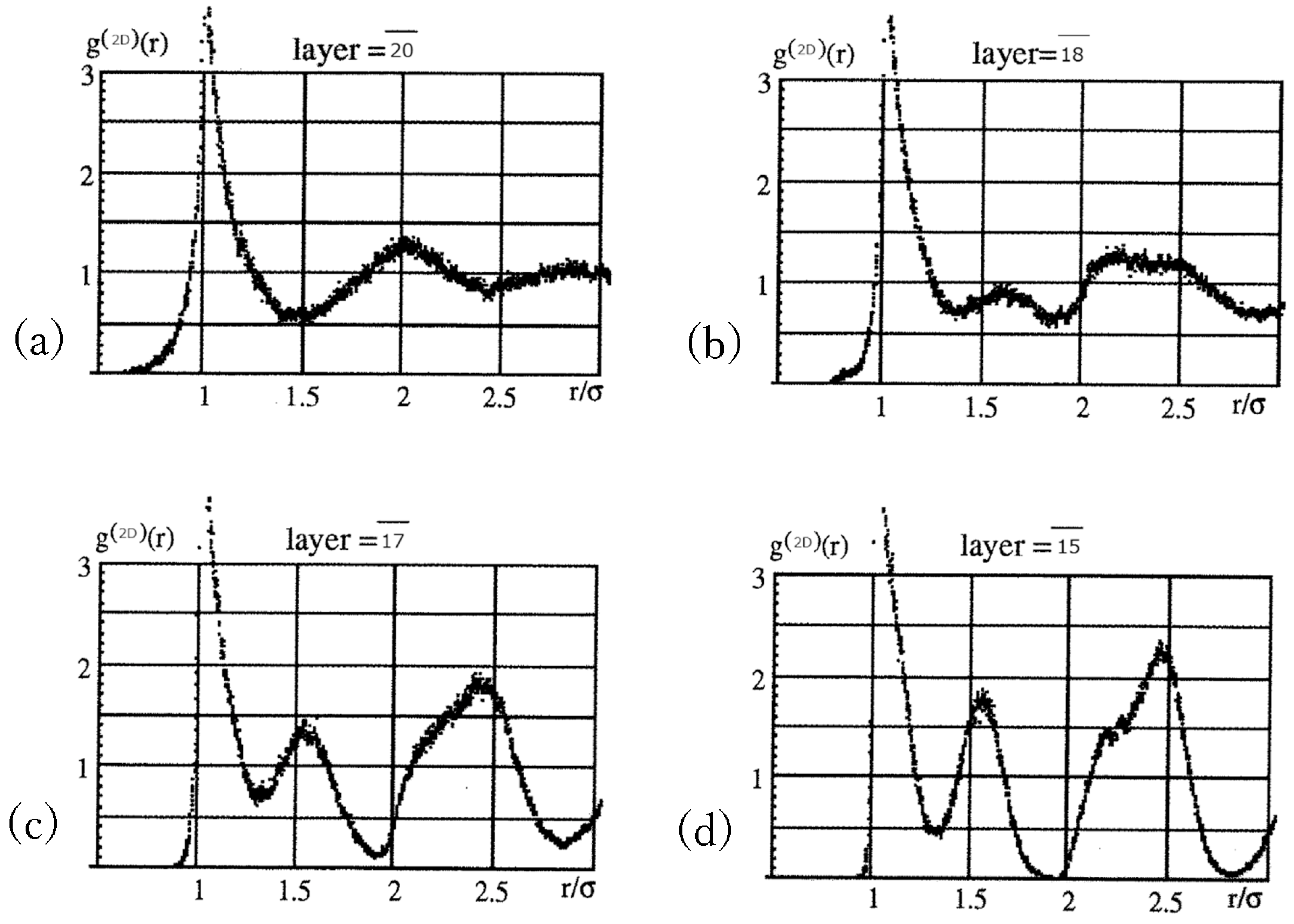 Crystals 07 00102 g004 550