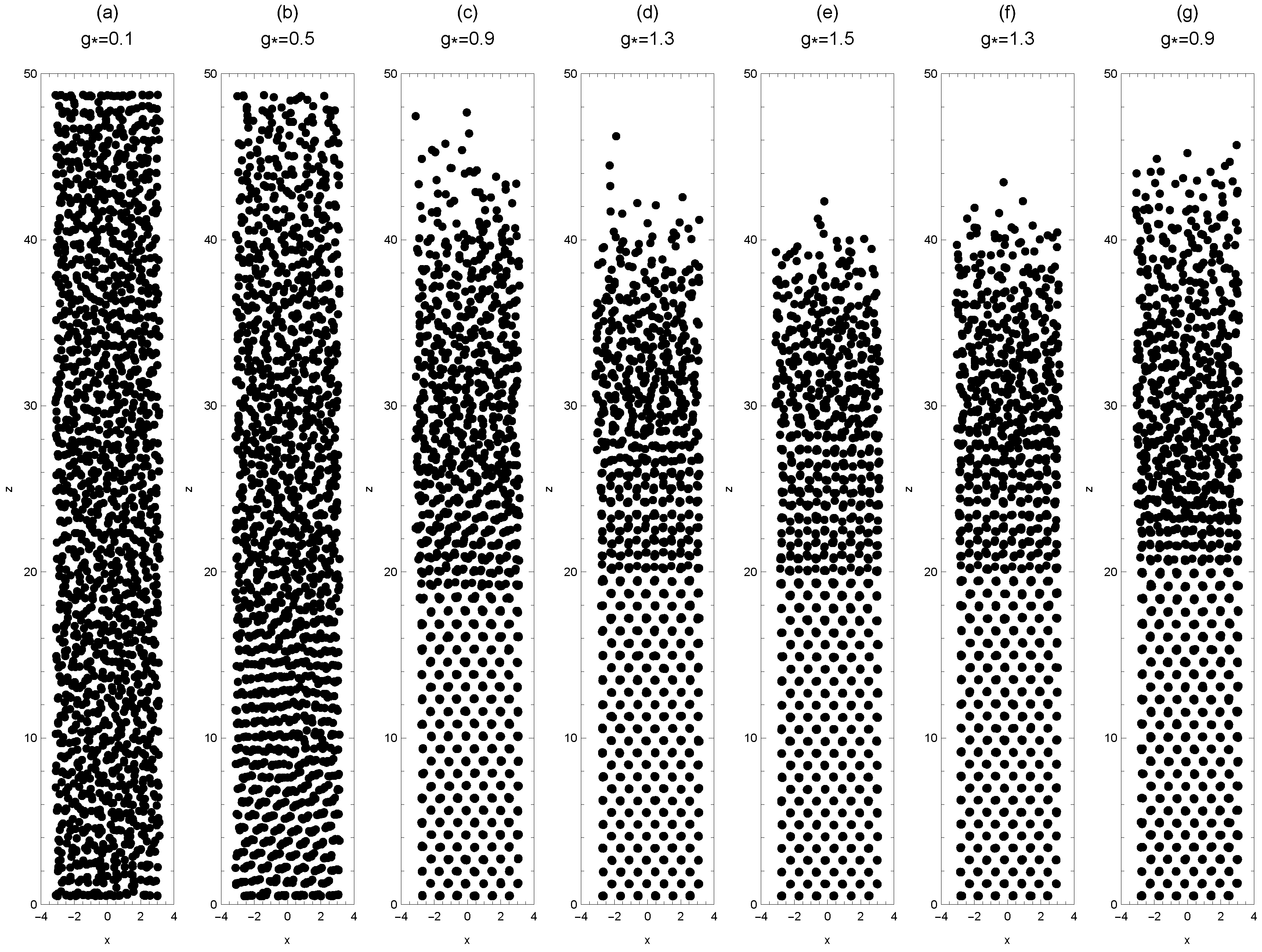 Crystals 07 00102 g005 550
