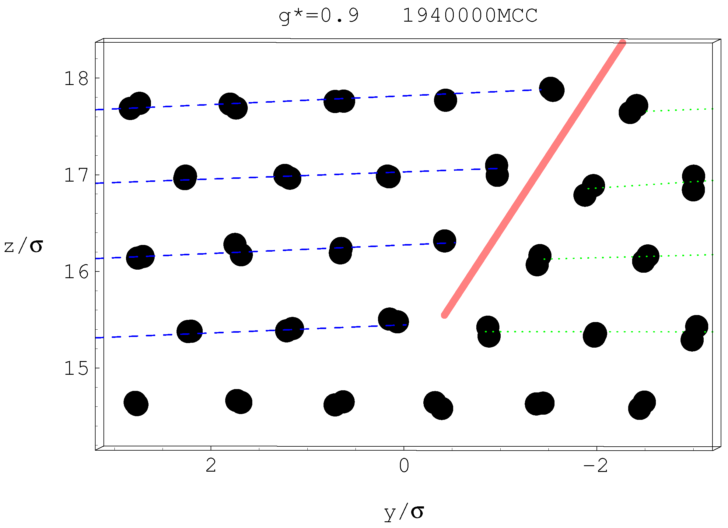 Crystals 07 00102 g007 550