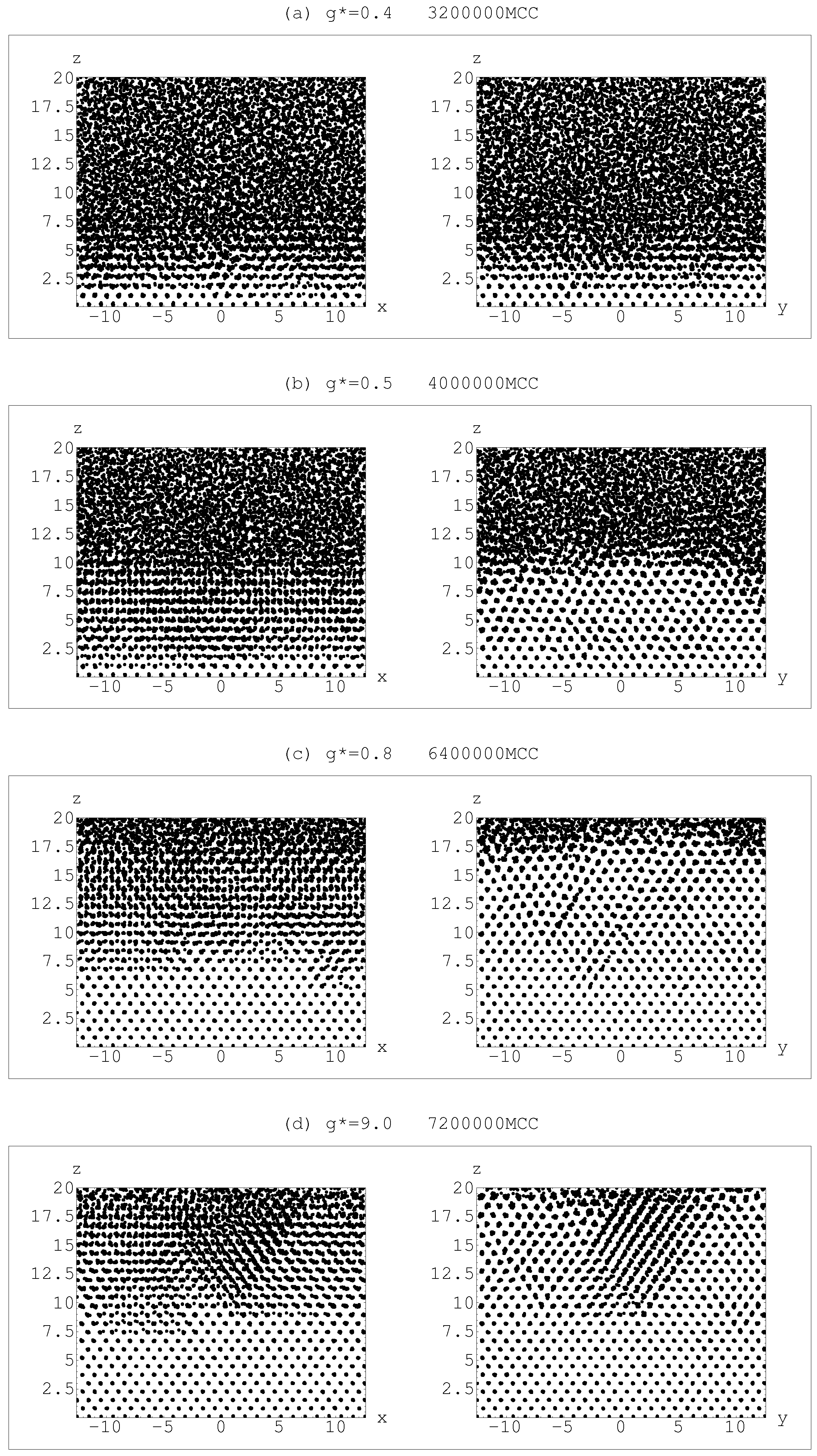 Crystals 07 00102 g008 550