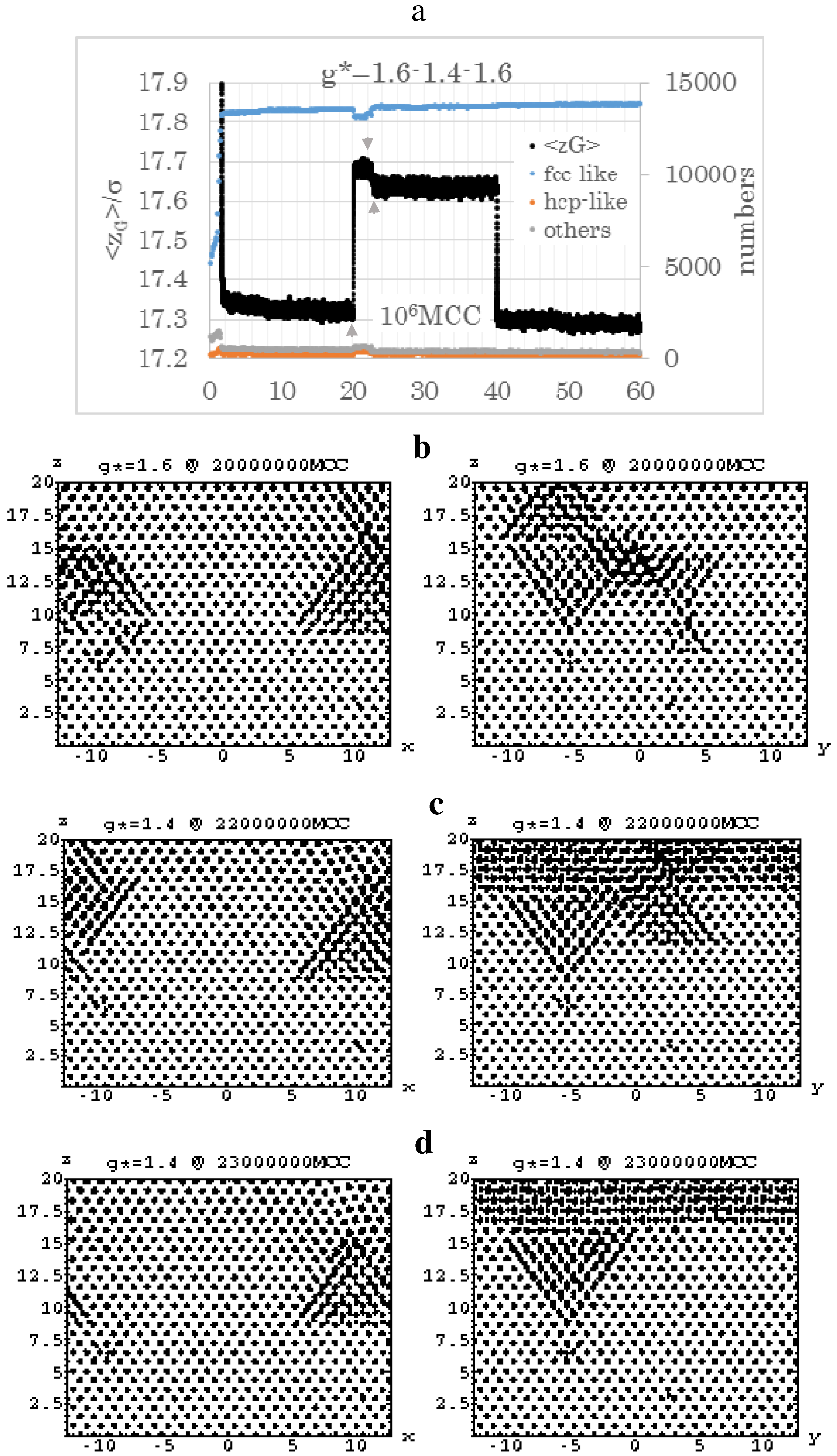 Crystals 07 00102 g011 550