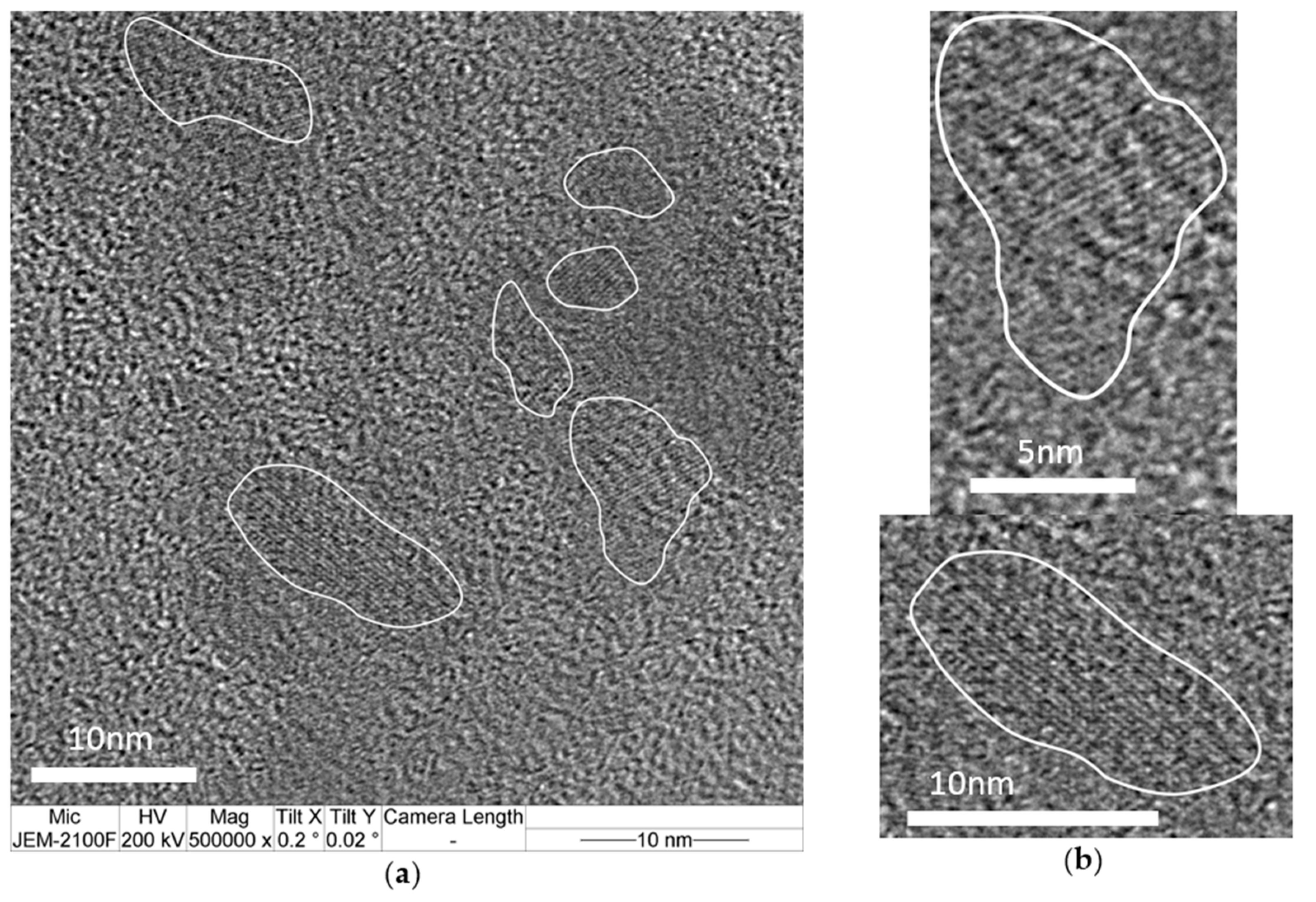 Crystals 07 00103 g002a 550