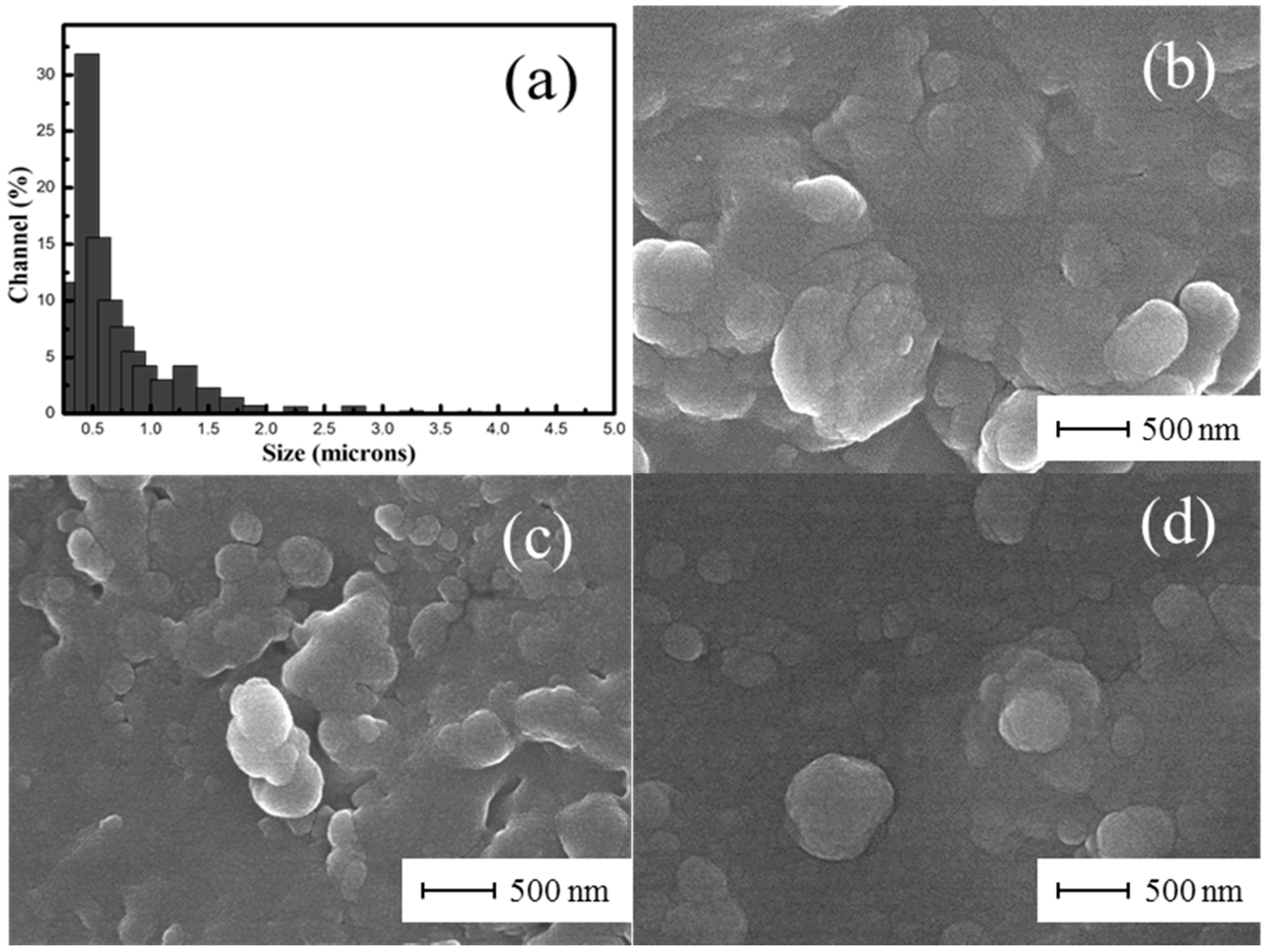 Crystals 07 00105 g002 550