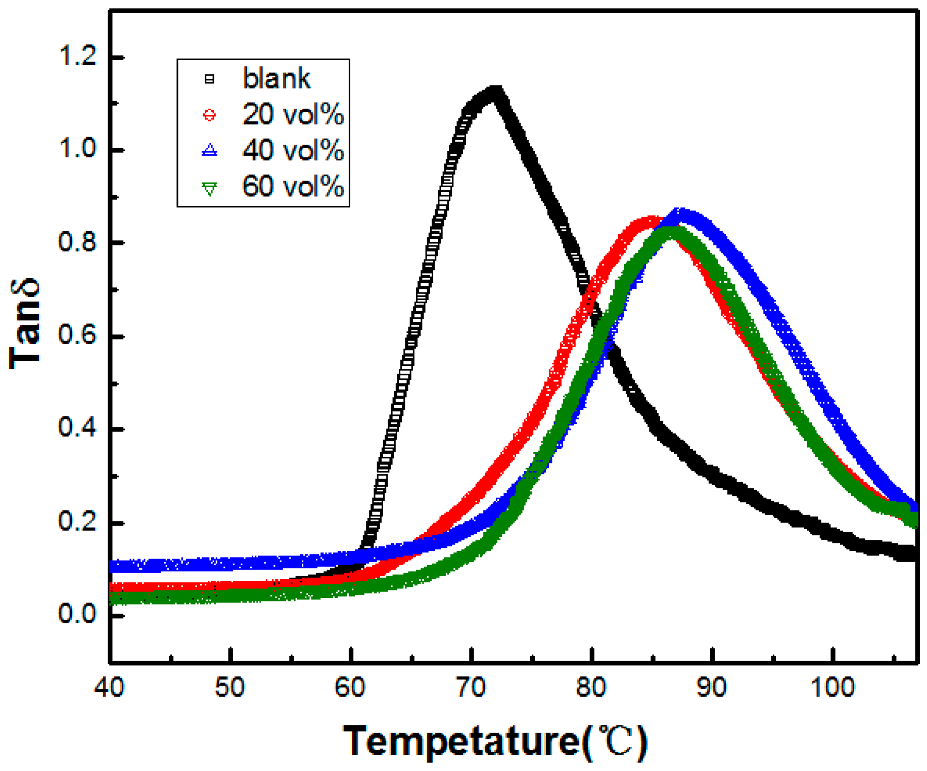 Crystals 07 00105 g003 550