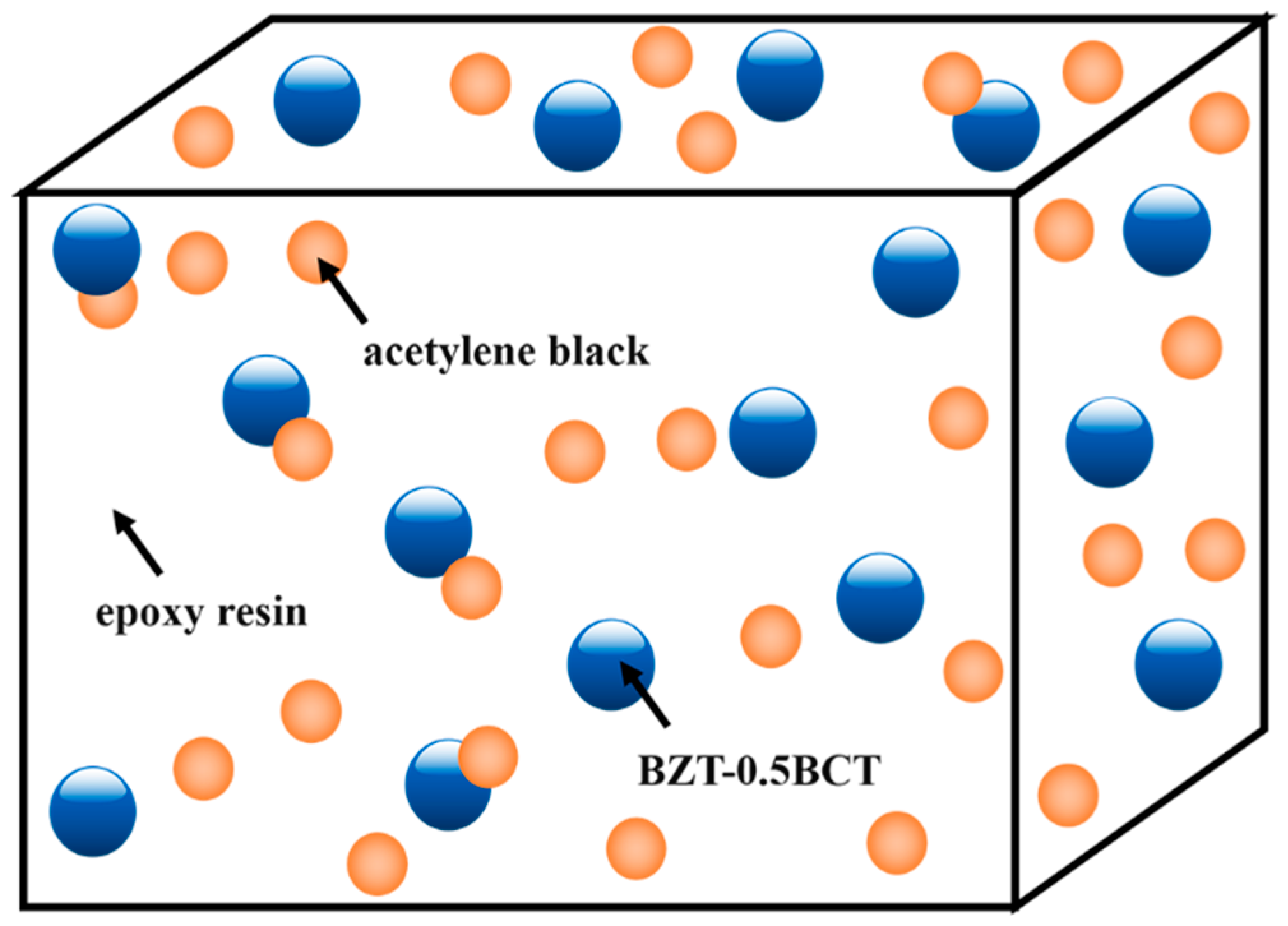 Crystals 07 00105 g006 550