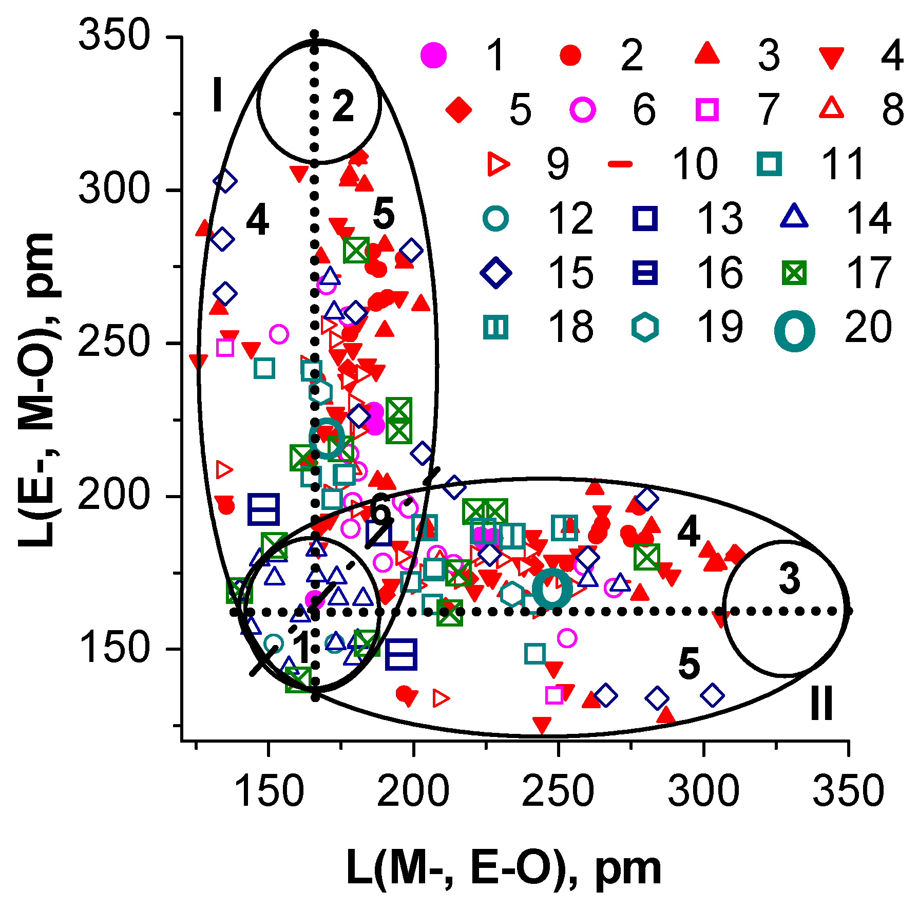 Crystals 07 00109 g008 550