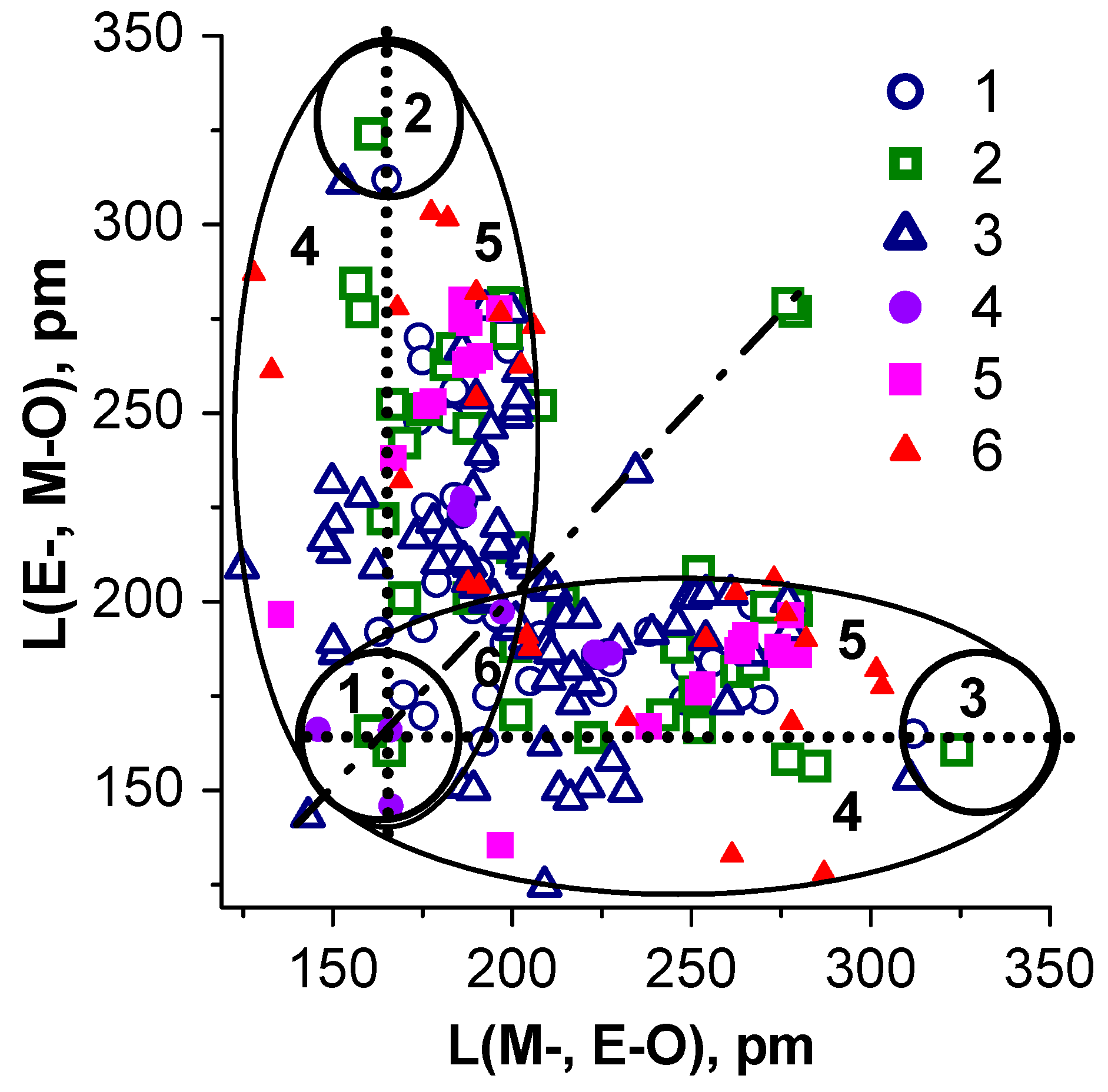 Crystals 07 00109 g009 550