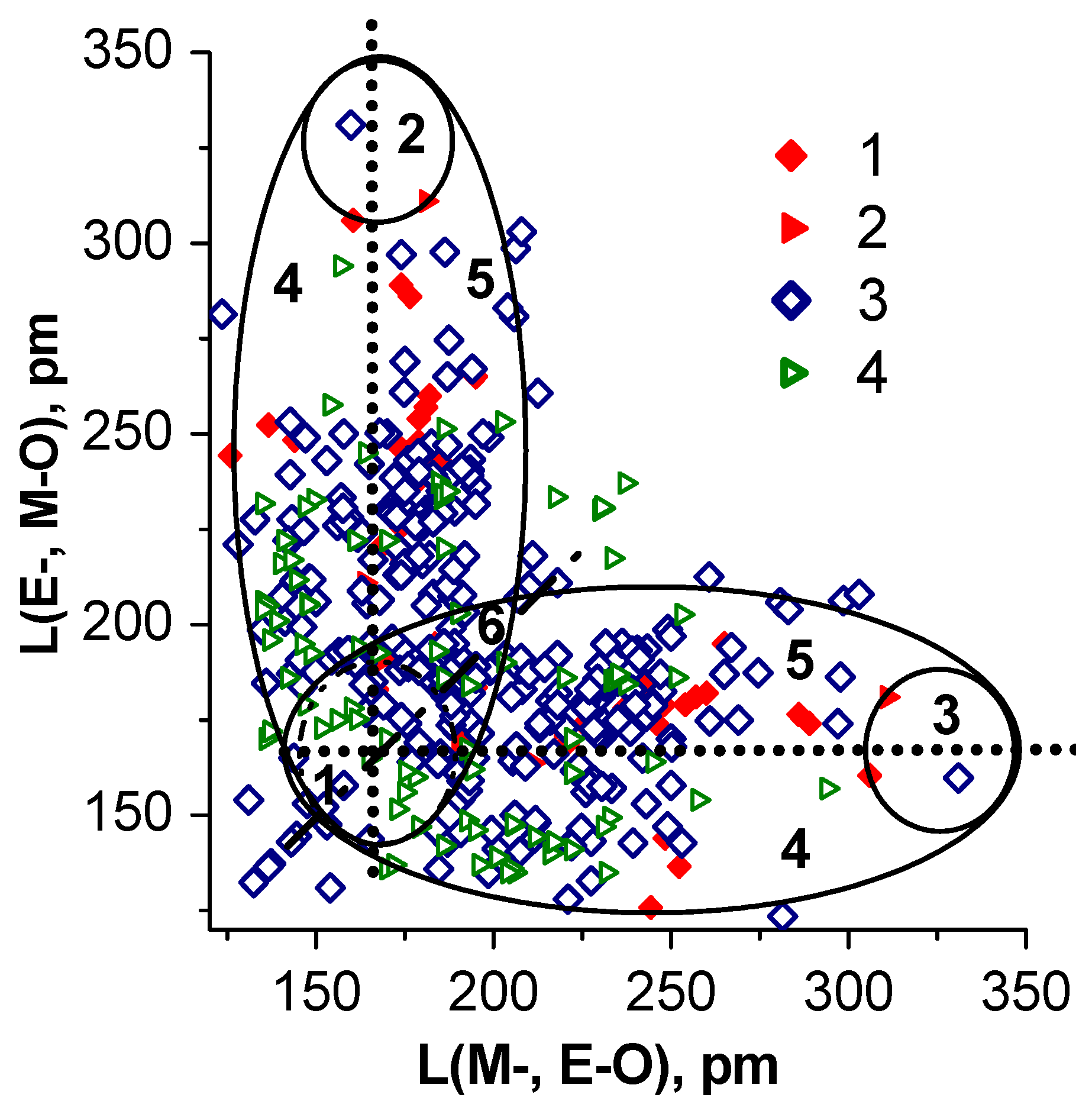 Crystals 07 00109 g010 550