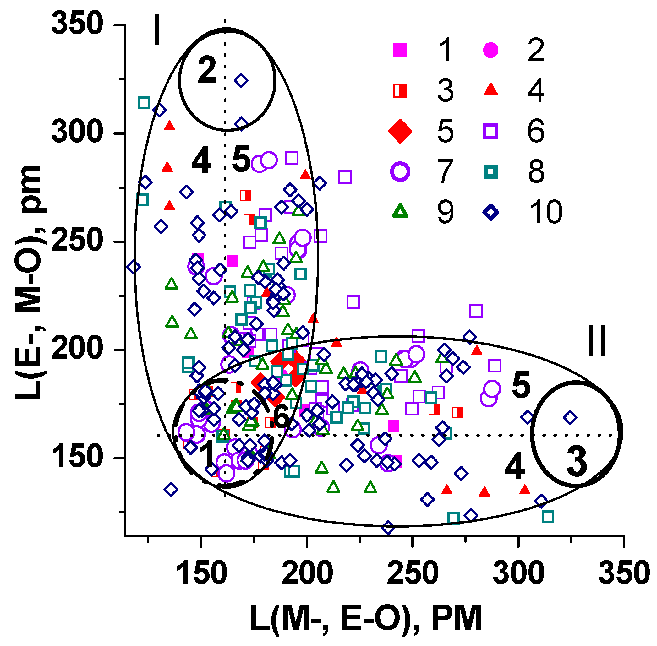 Crystals 07 00109 g012 550