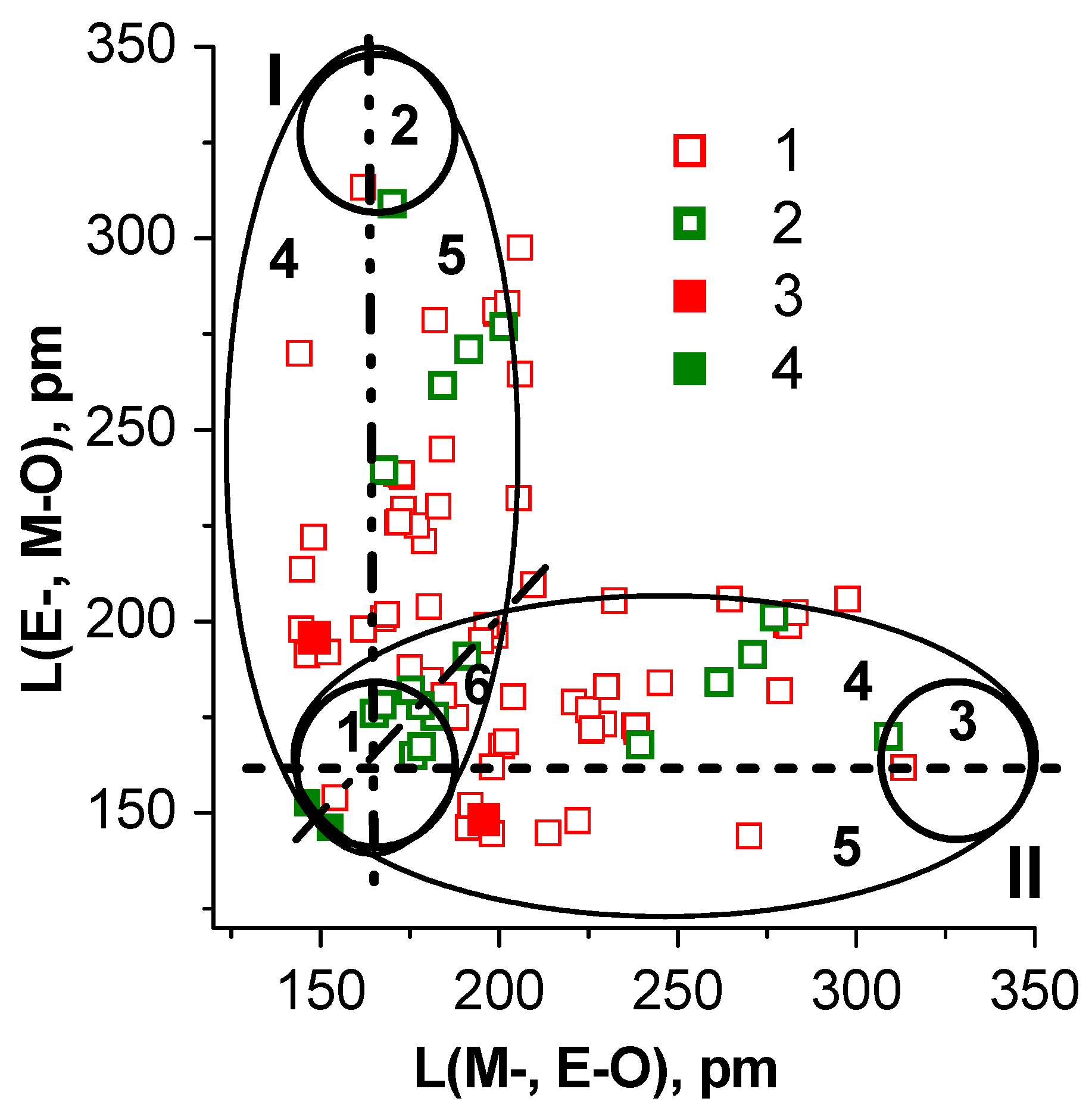 Crystals 07 00109 g013 550