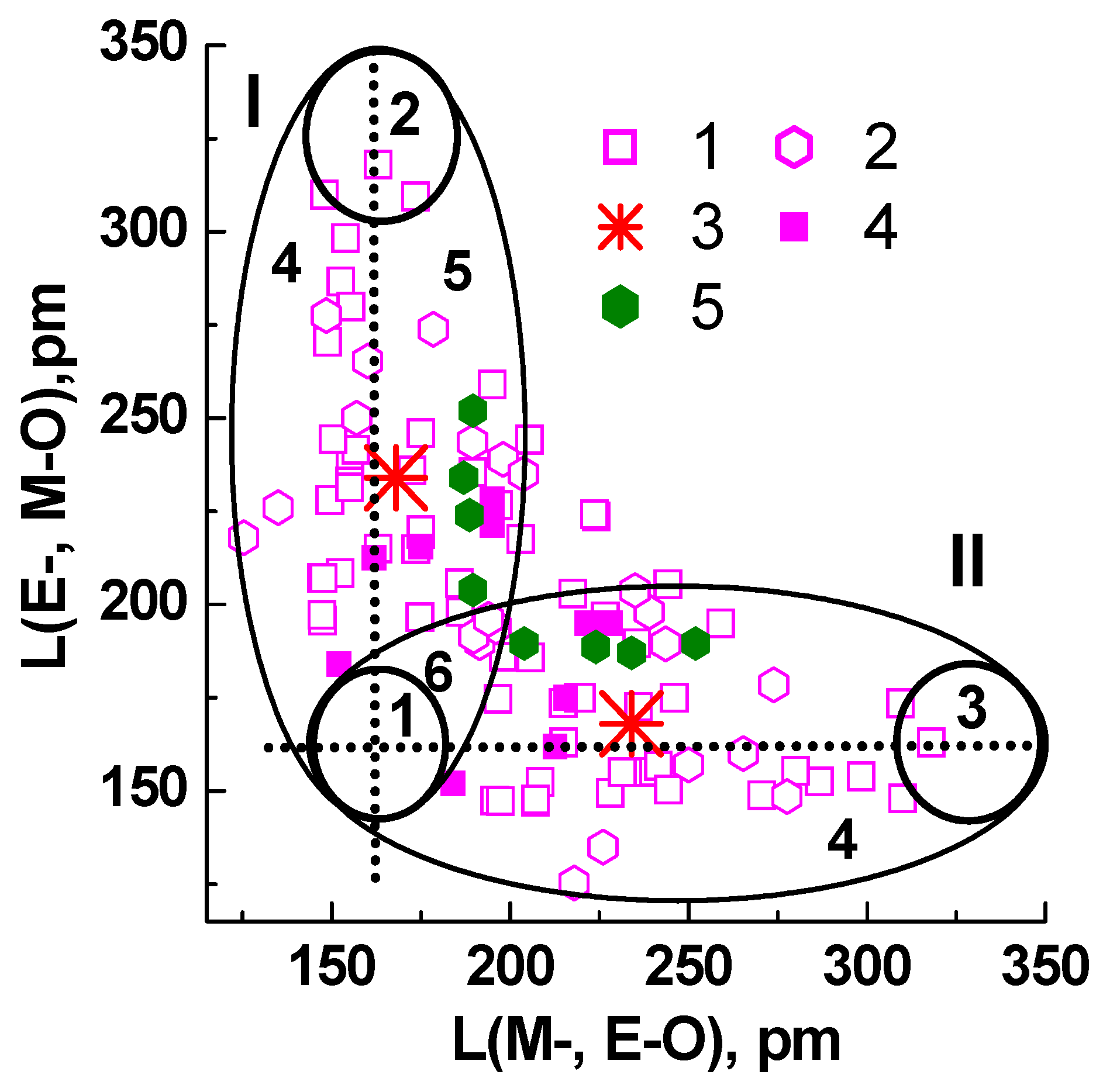 Crystals 07 00109 g014 550