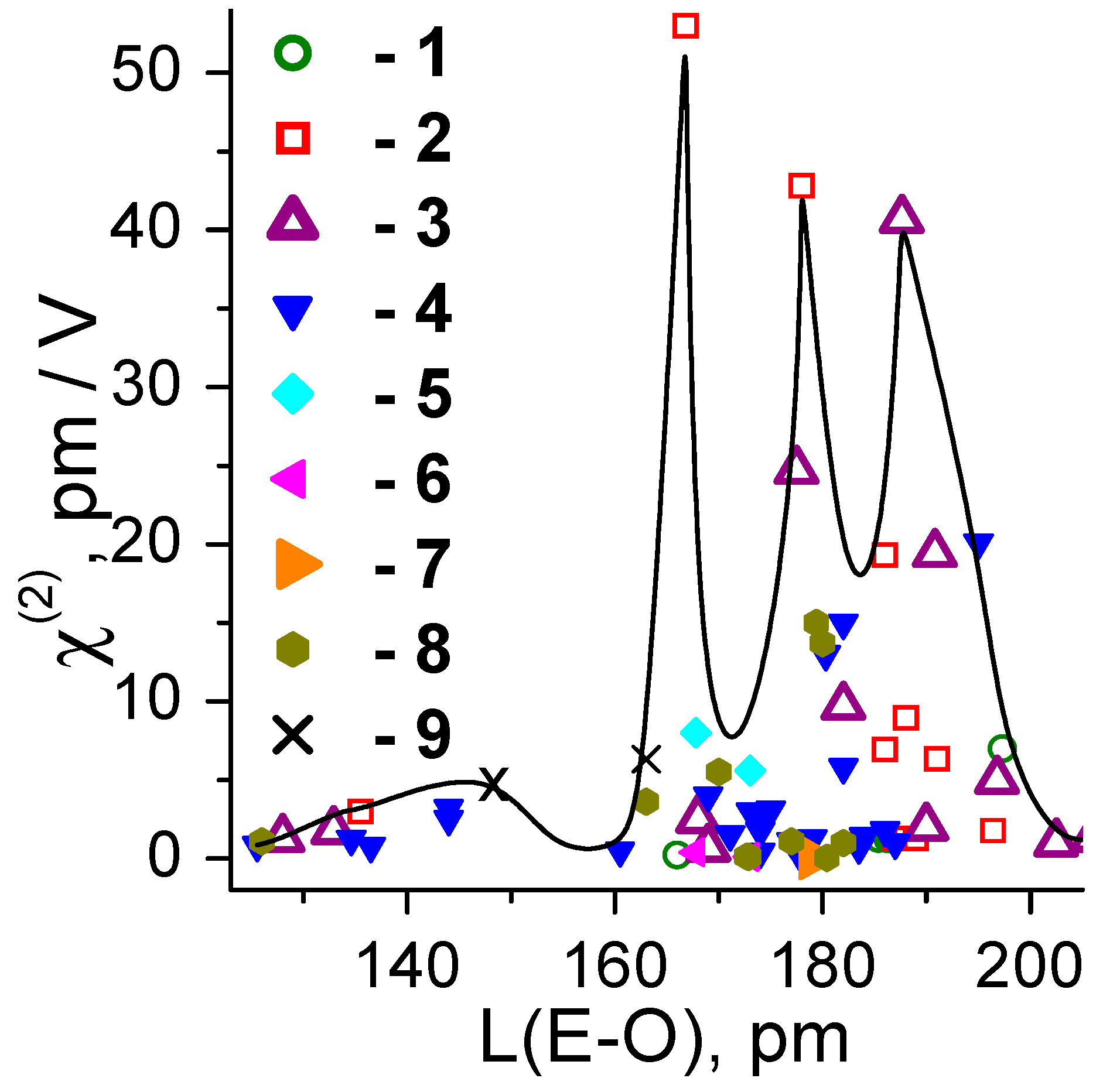 Crystals 07 00109 g015 550