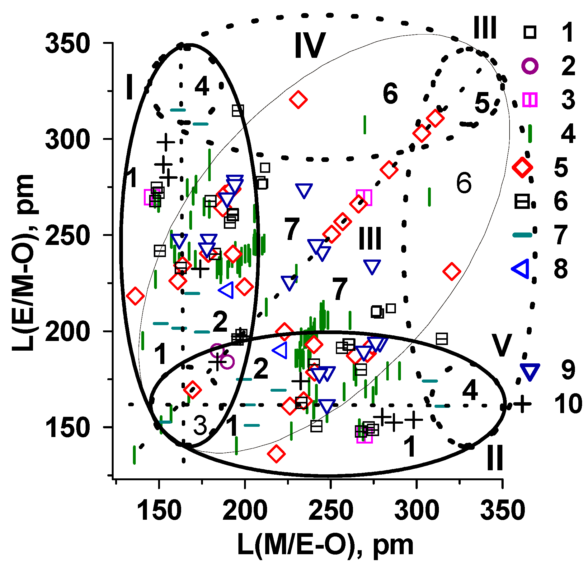 Crystals 07 00109 g017 550