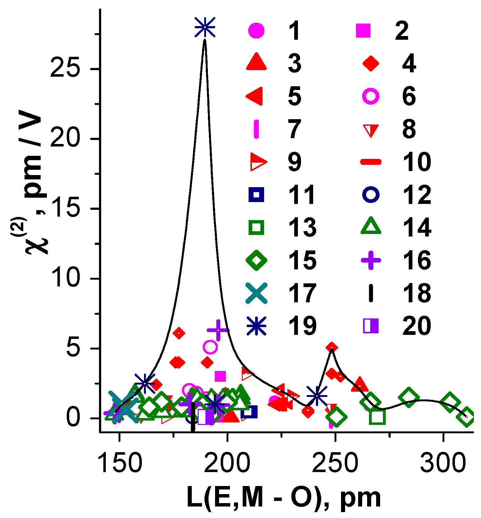 Crystals 07 00109 g019 550