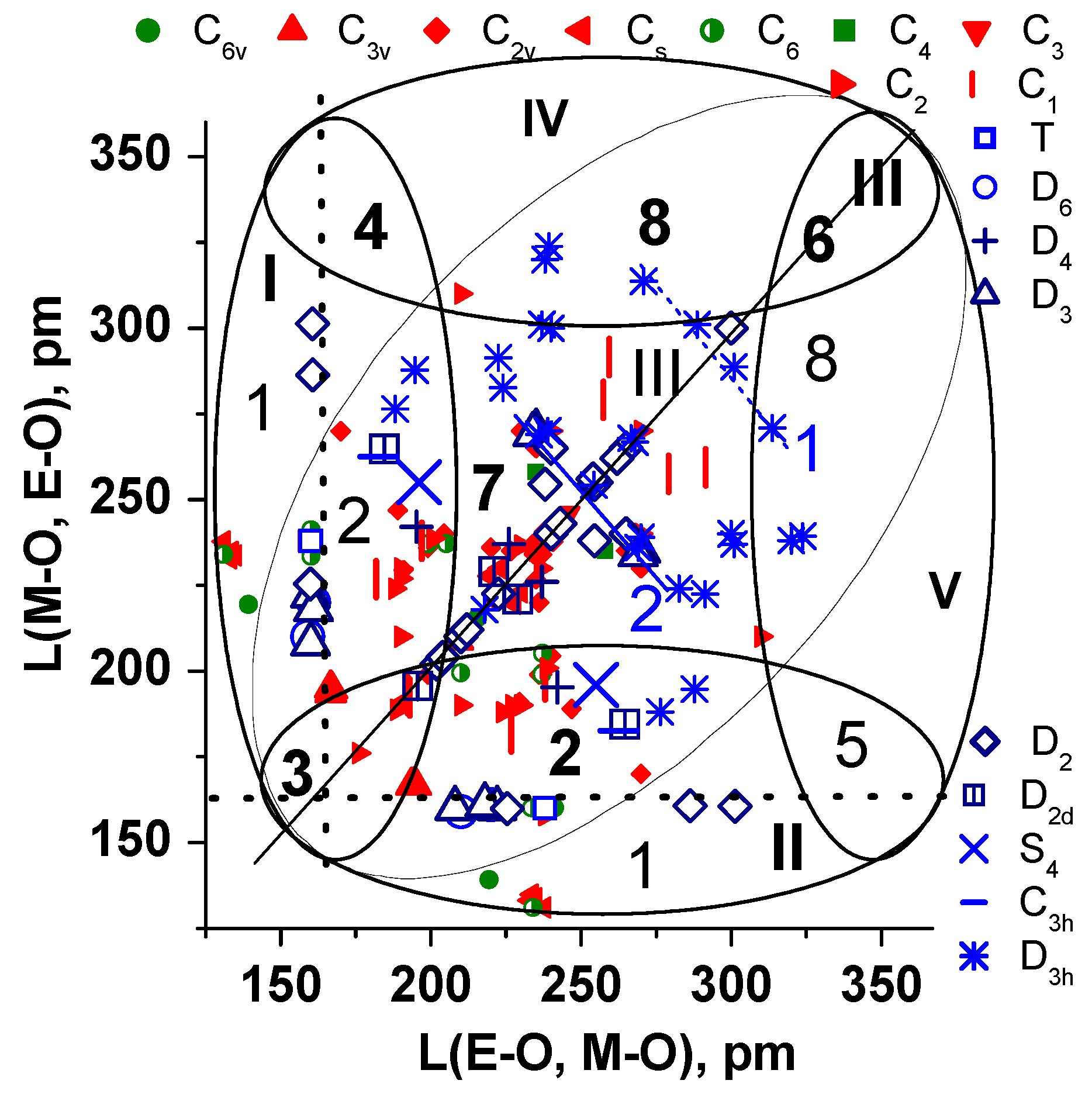 Crystals 07 00109 g020 550