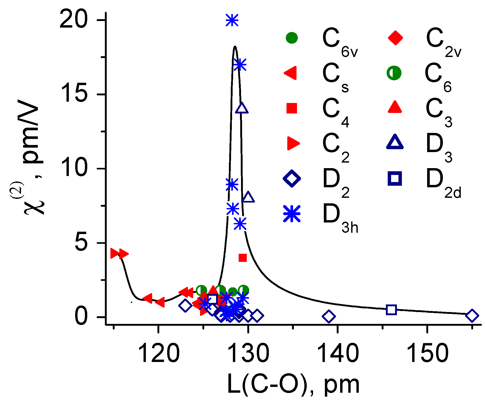 Crystals 07 00109 g021 550