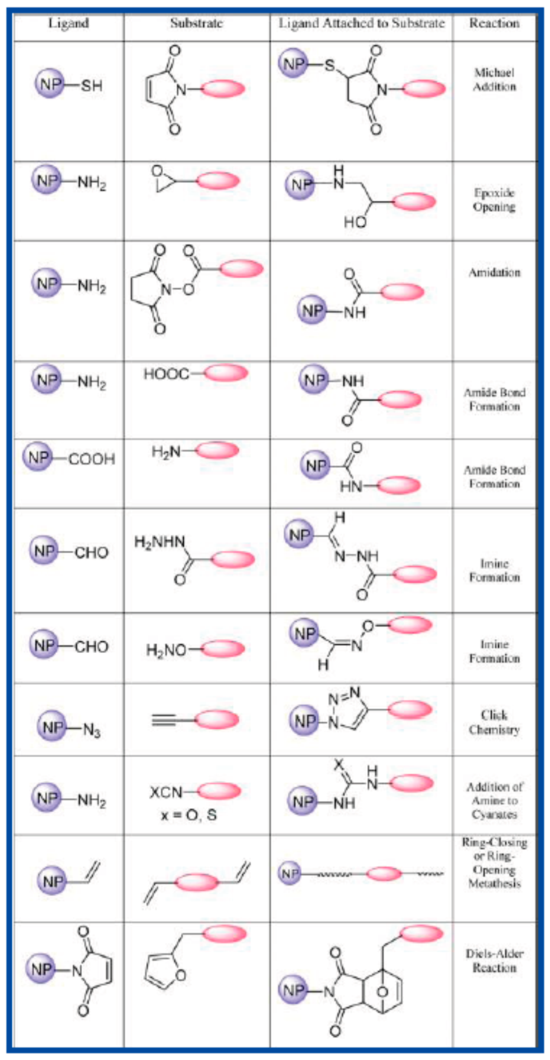 Crystals 07 00110 g007
