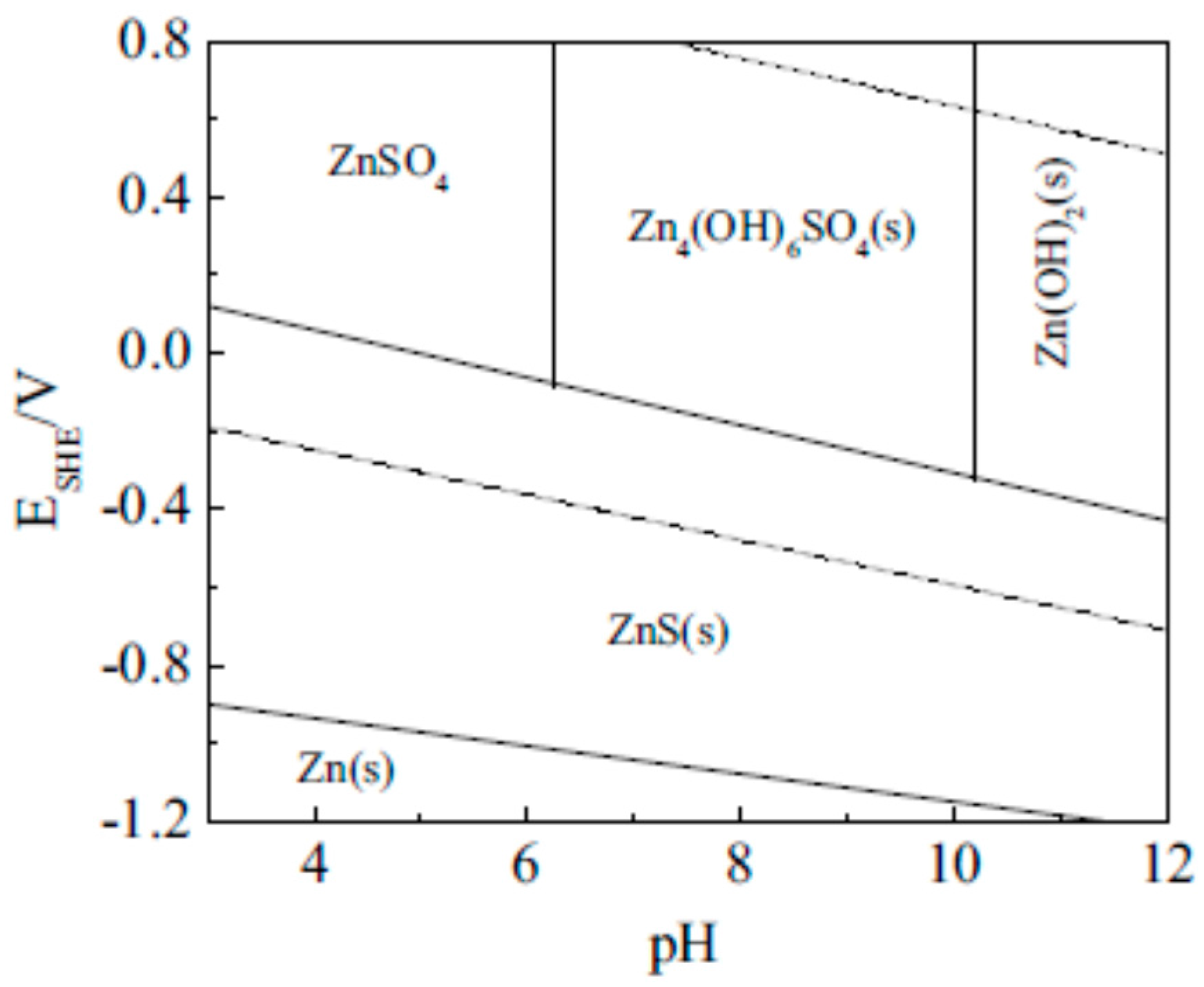 Crystals 07 00110 g008