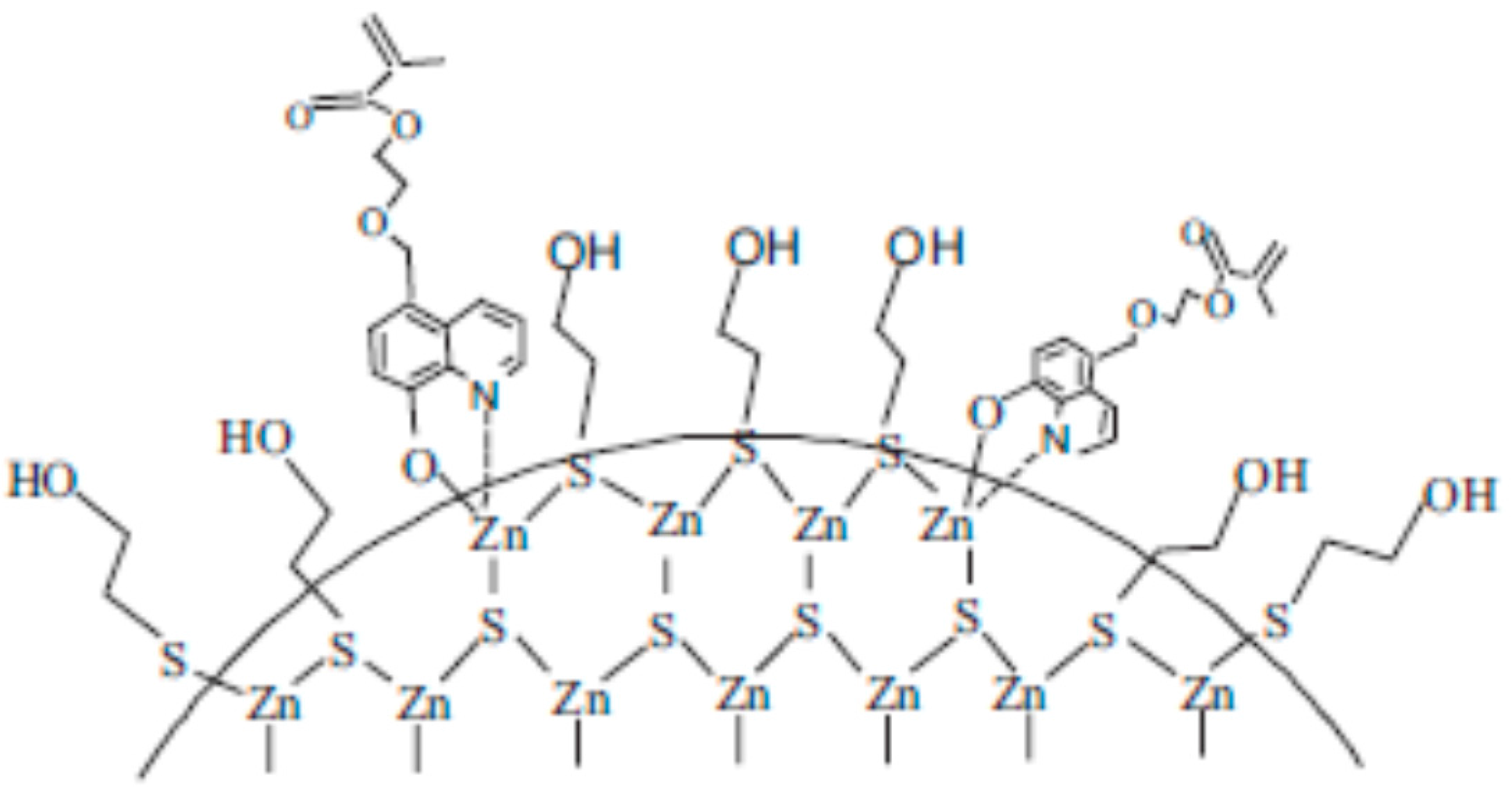 Crystals 07 00110 sch001