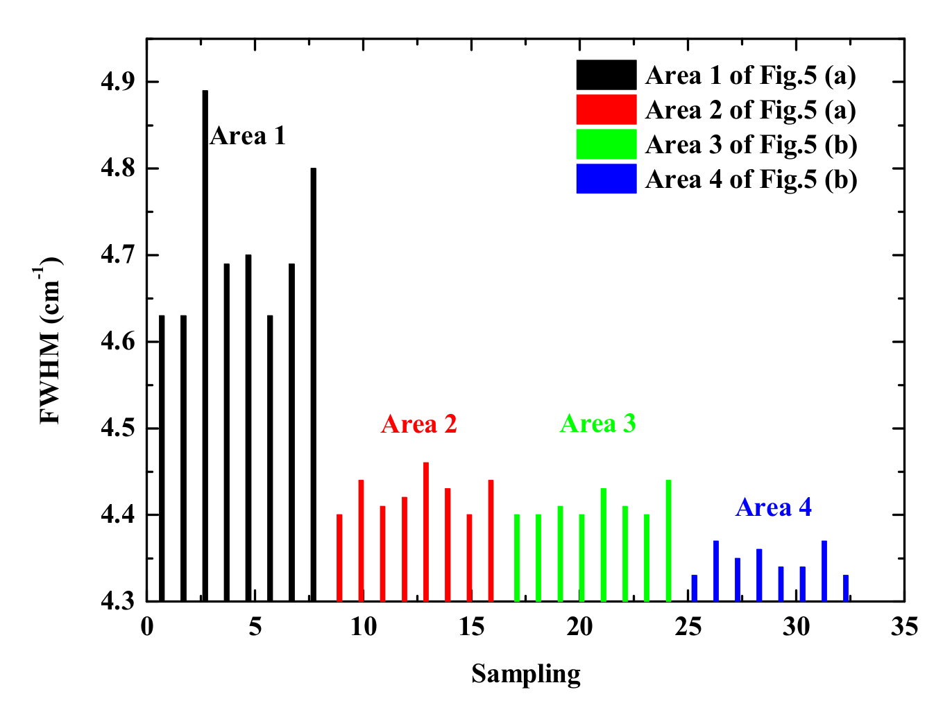 Crystals 07 00114 g007 550