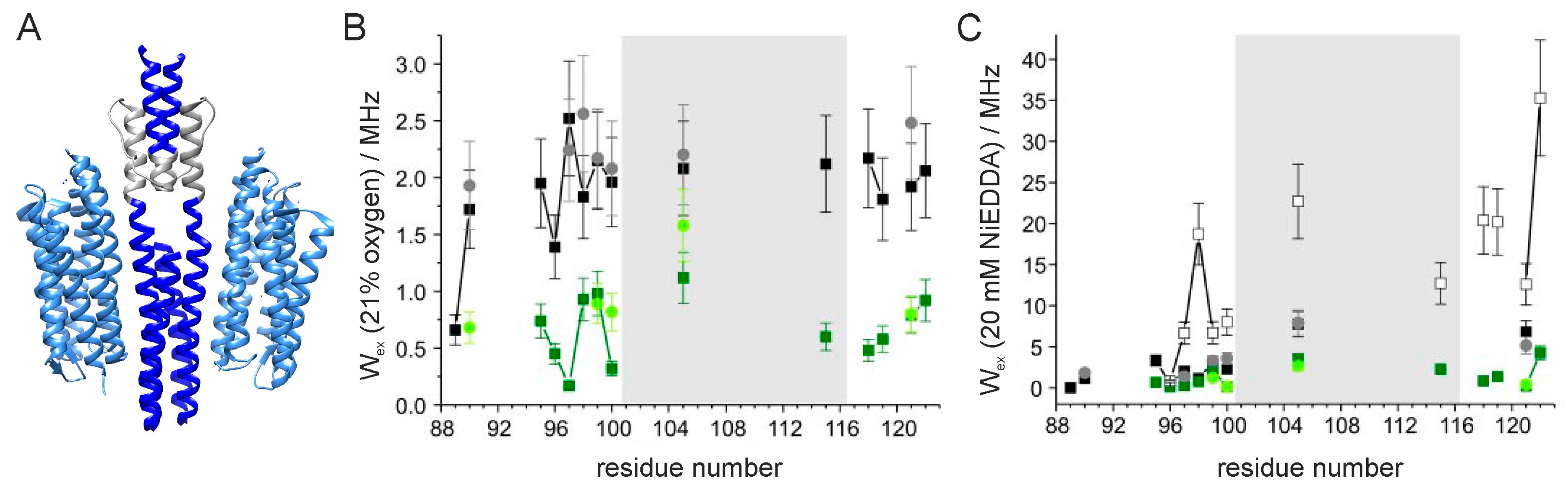 Crystals 07 00117 g004