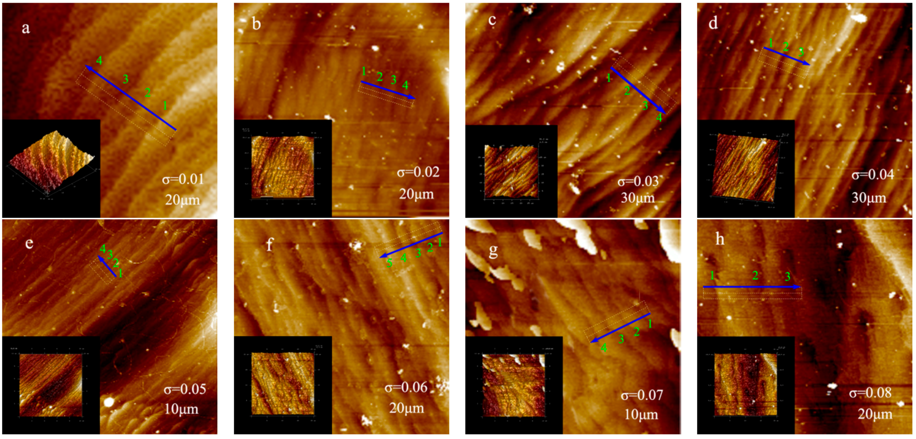 Crystals 07 00118 g003 550