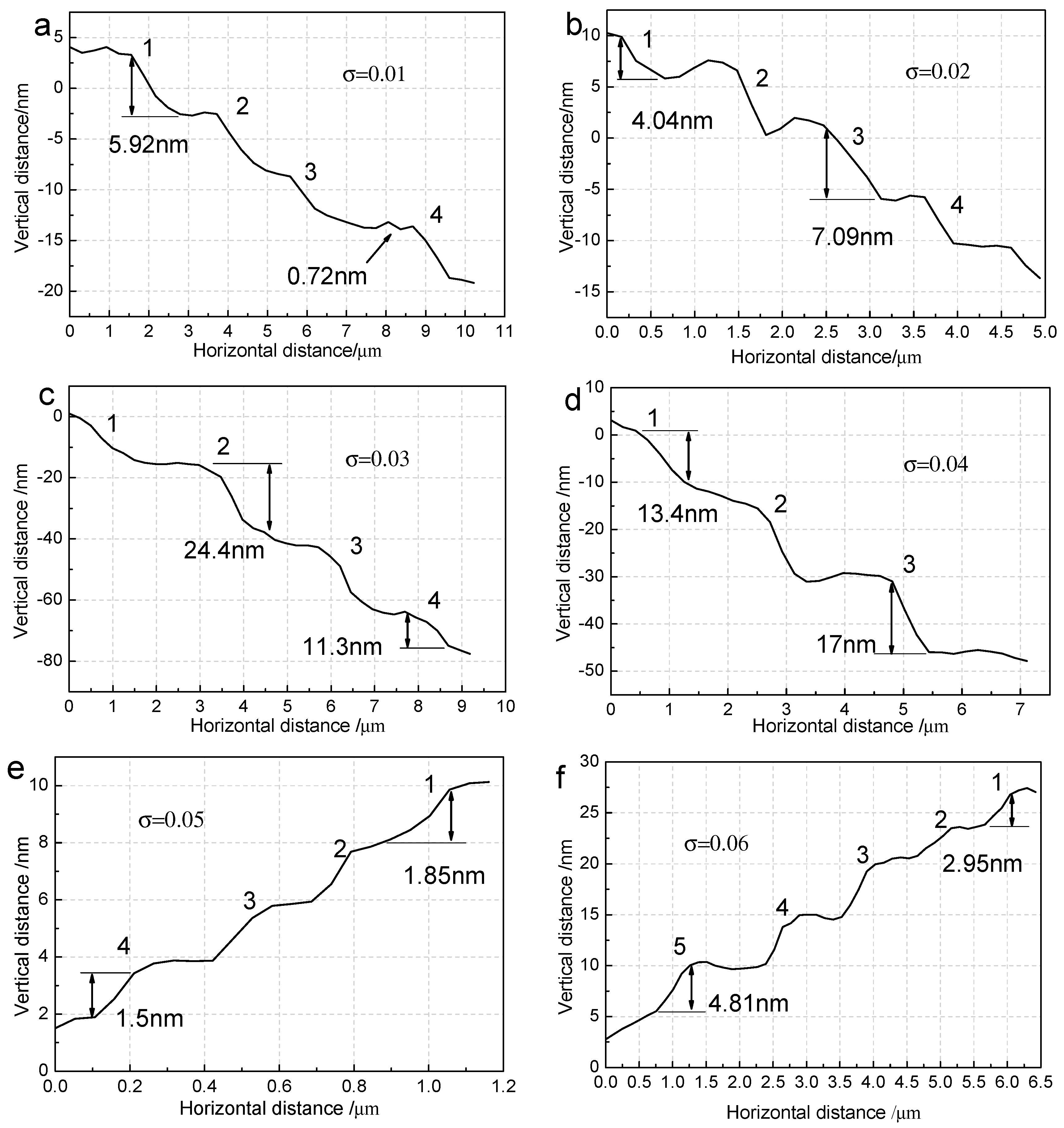 Crystals 07 00118 g004a 550