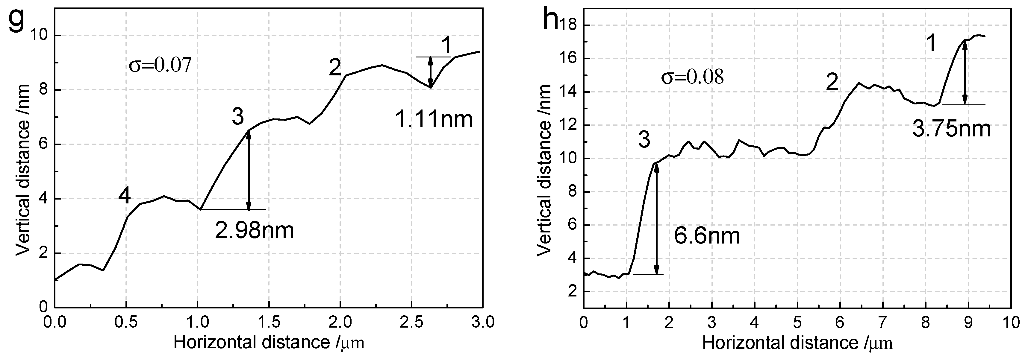 Crystals 07 00118 g004b 550