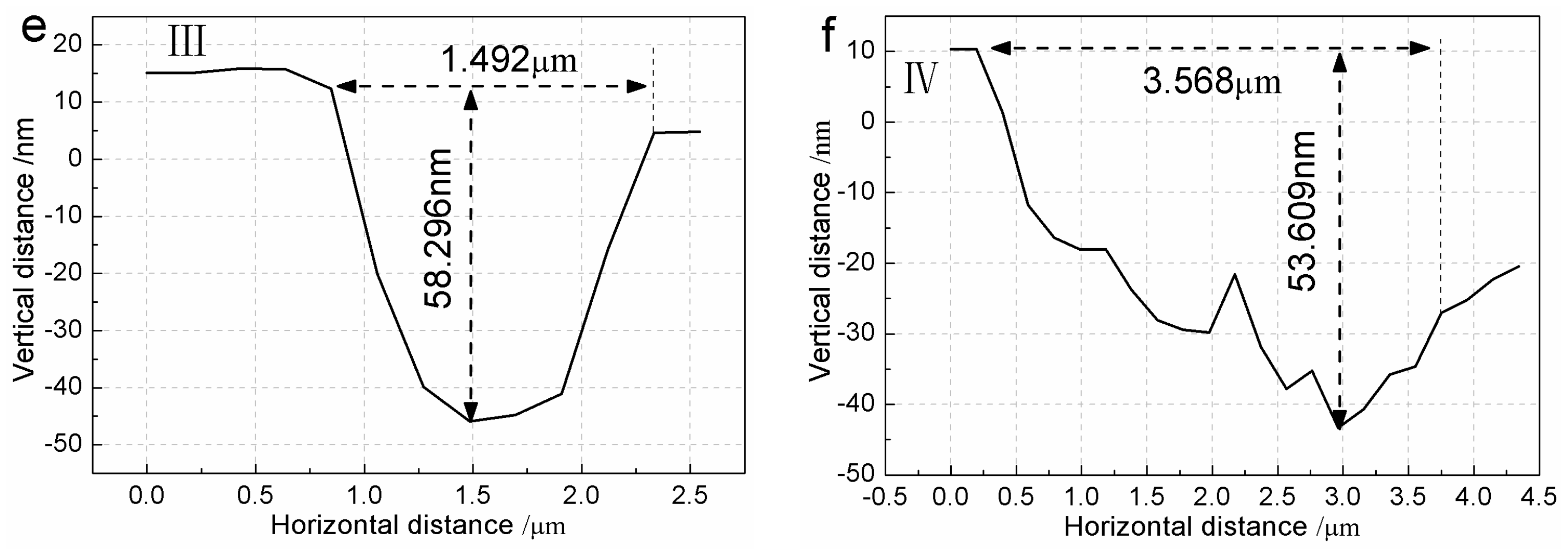 Crystals 07 00118 g006b 550