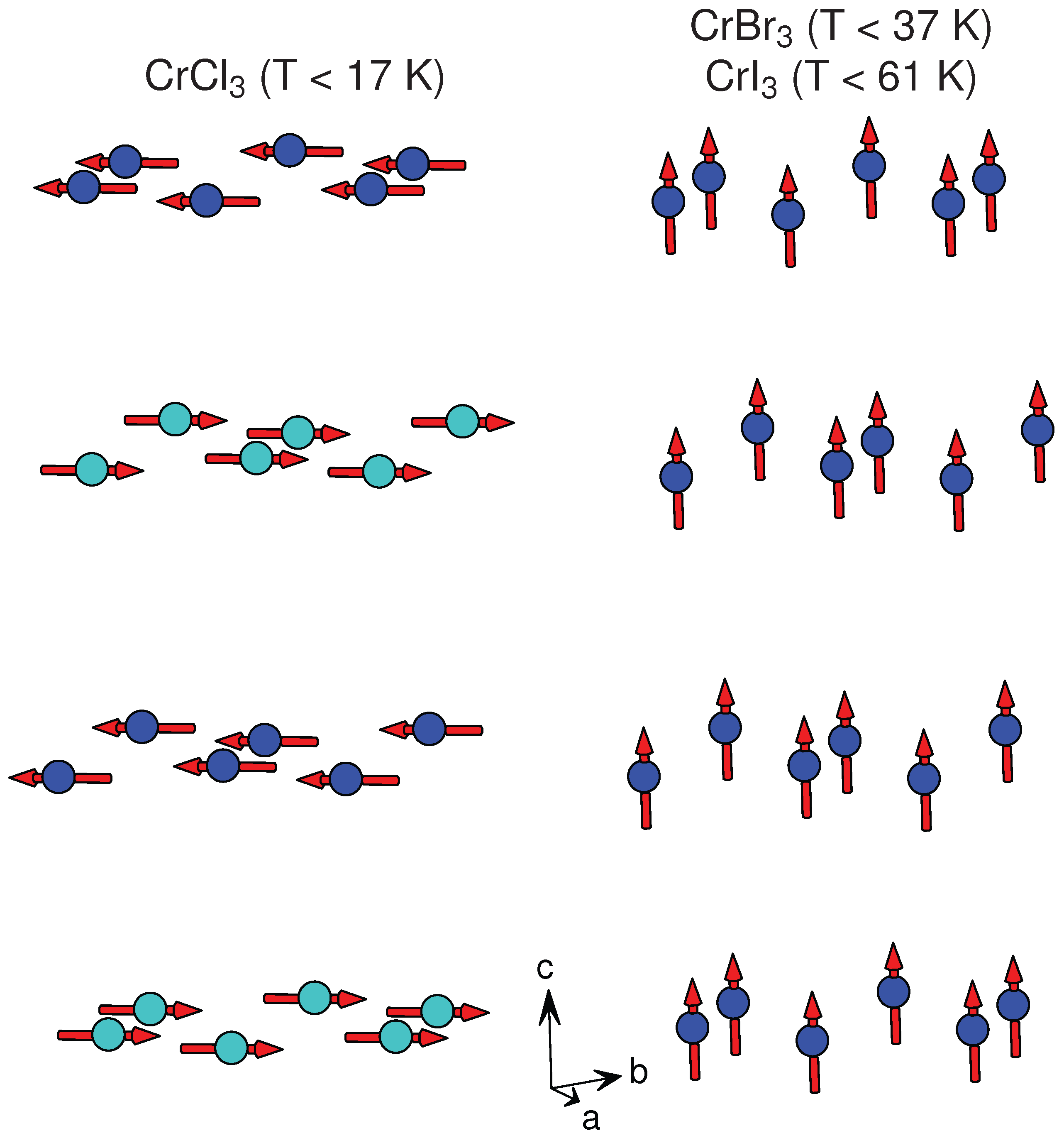 Crystals 07 00121 g008 550