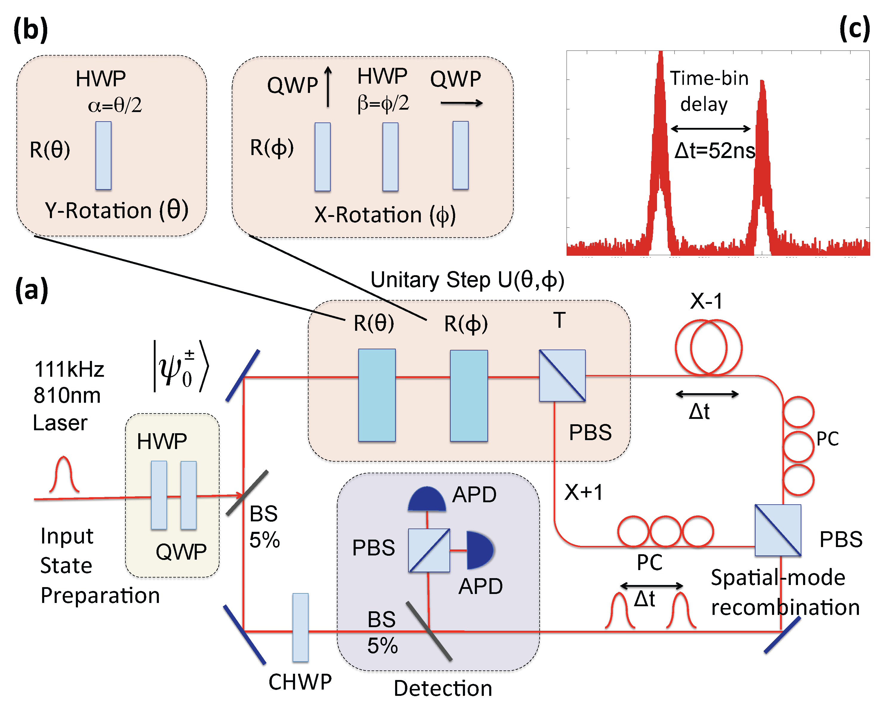 Crystals 07 00122 g003