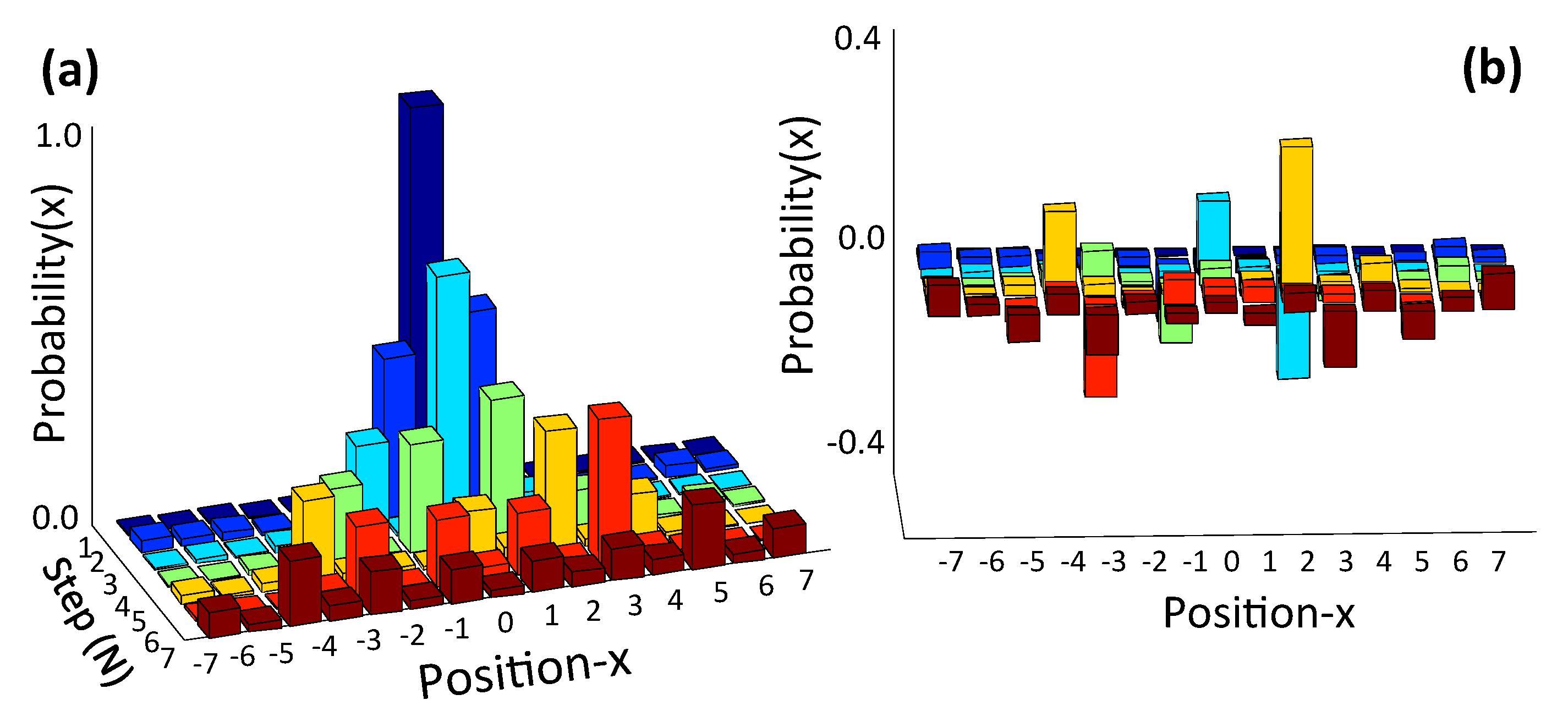 Crystals 07 00122 g004