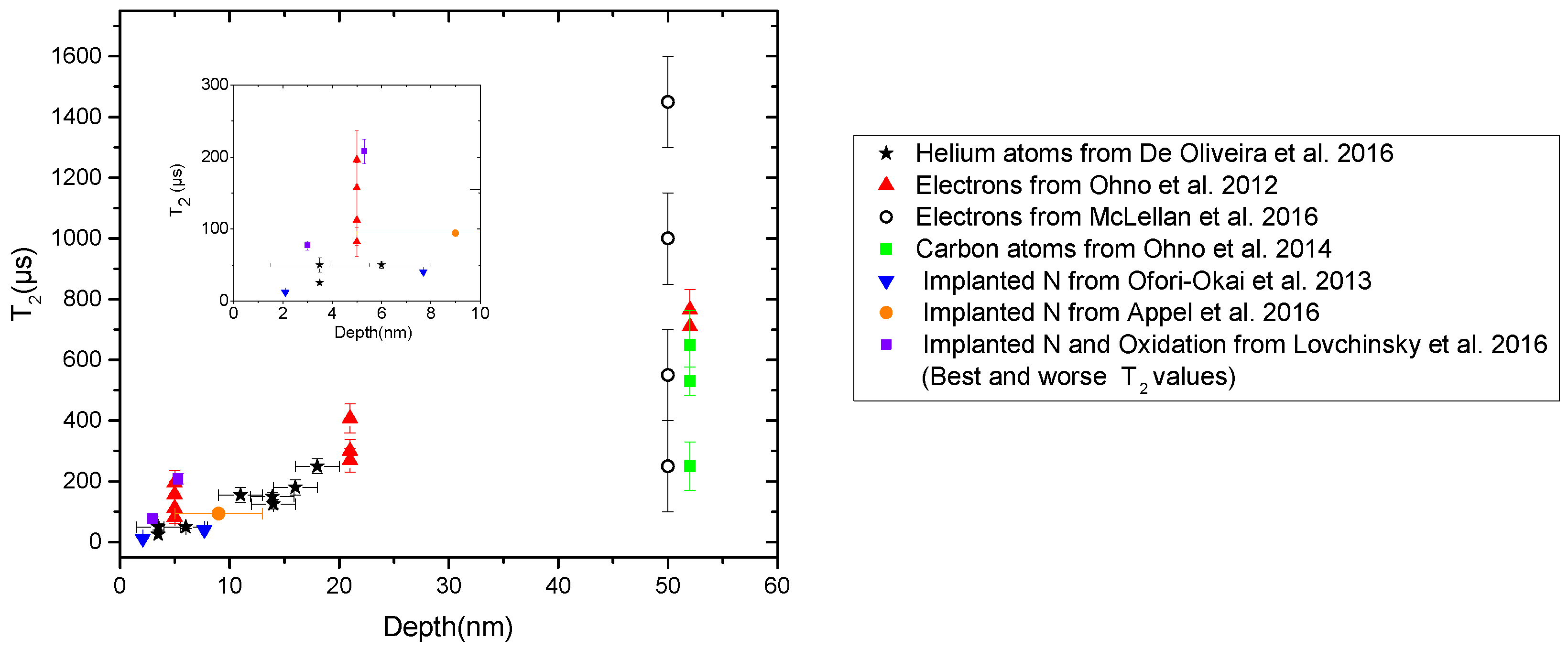 Crystals 07 00124 g004