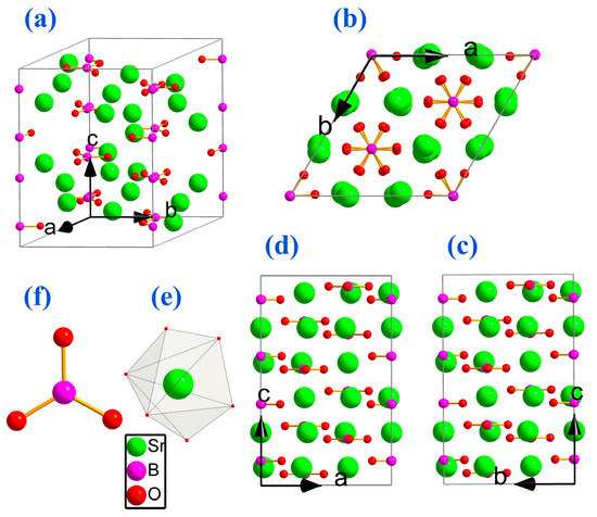 sin The Nonsteady‐State Structural and Chemical Reconstruction