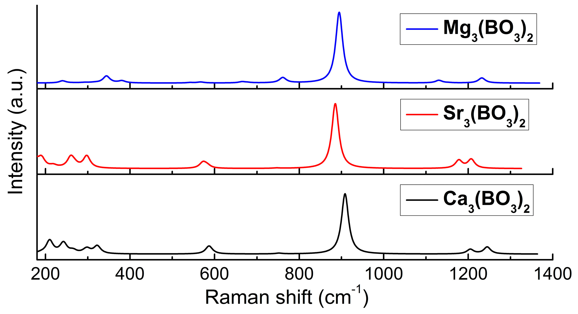 Crystals 07 00125 g002