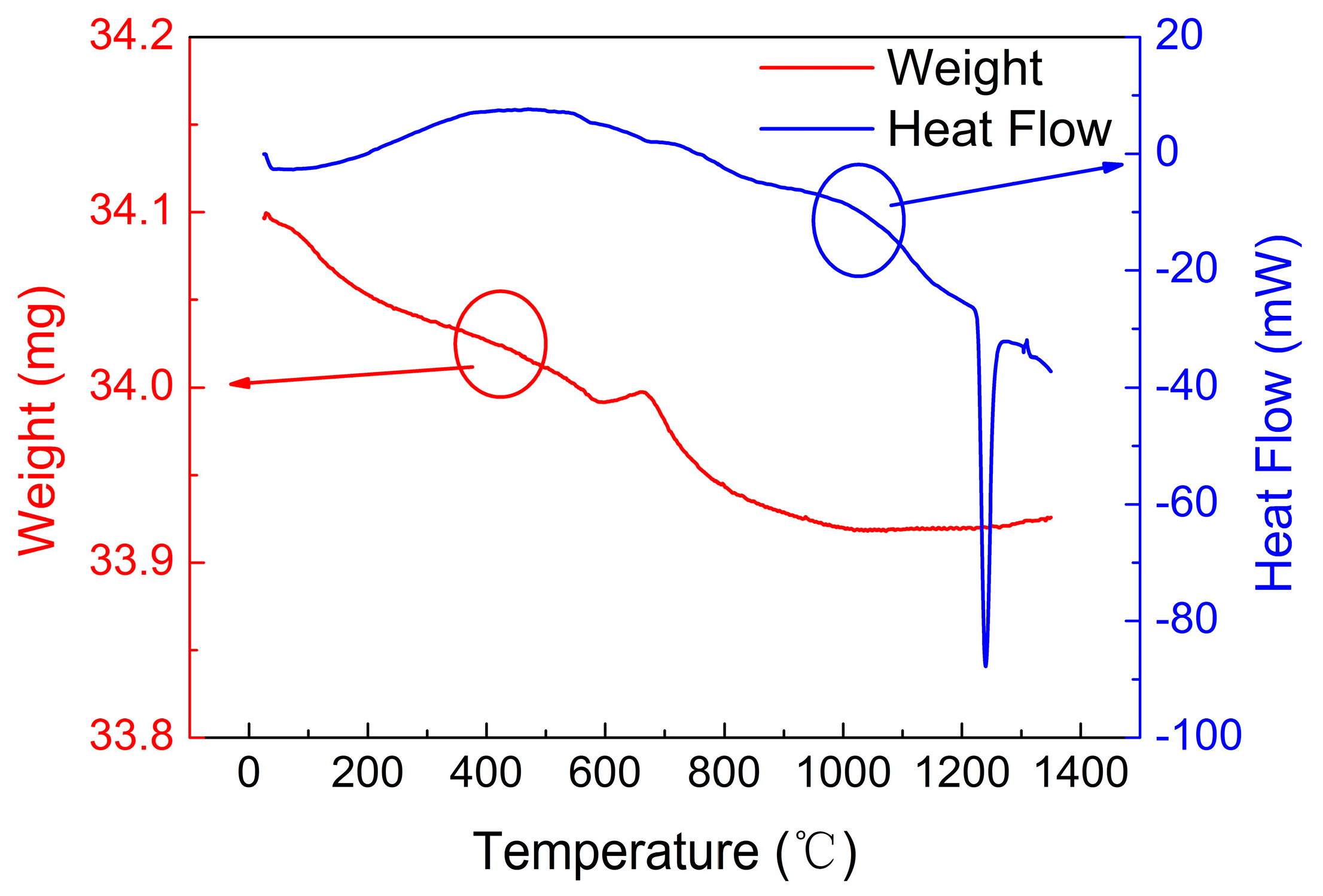 Crystals 07 00125 g004