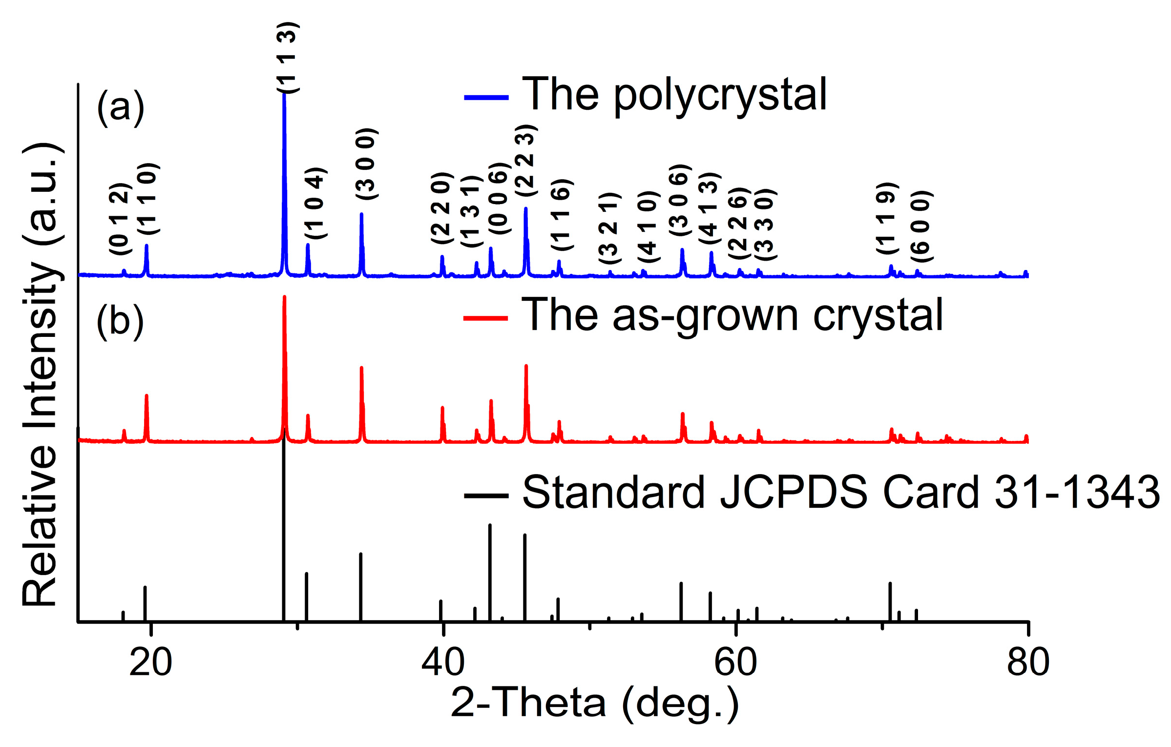 Crystals 07 00125 g005