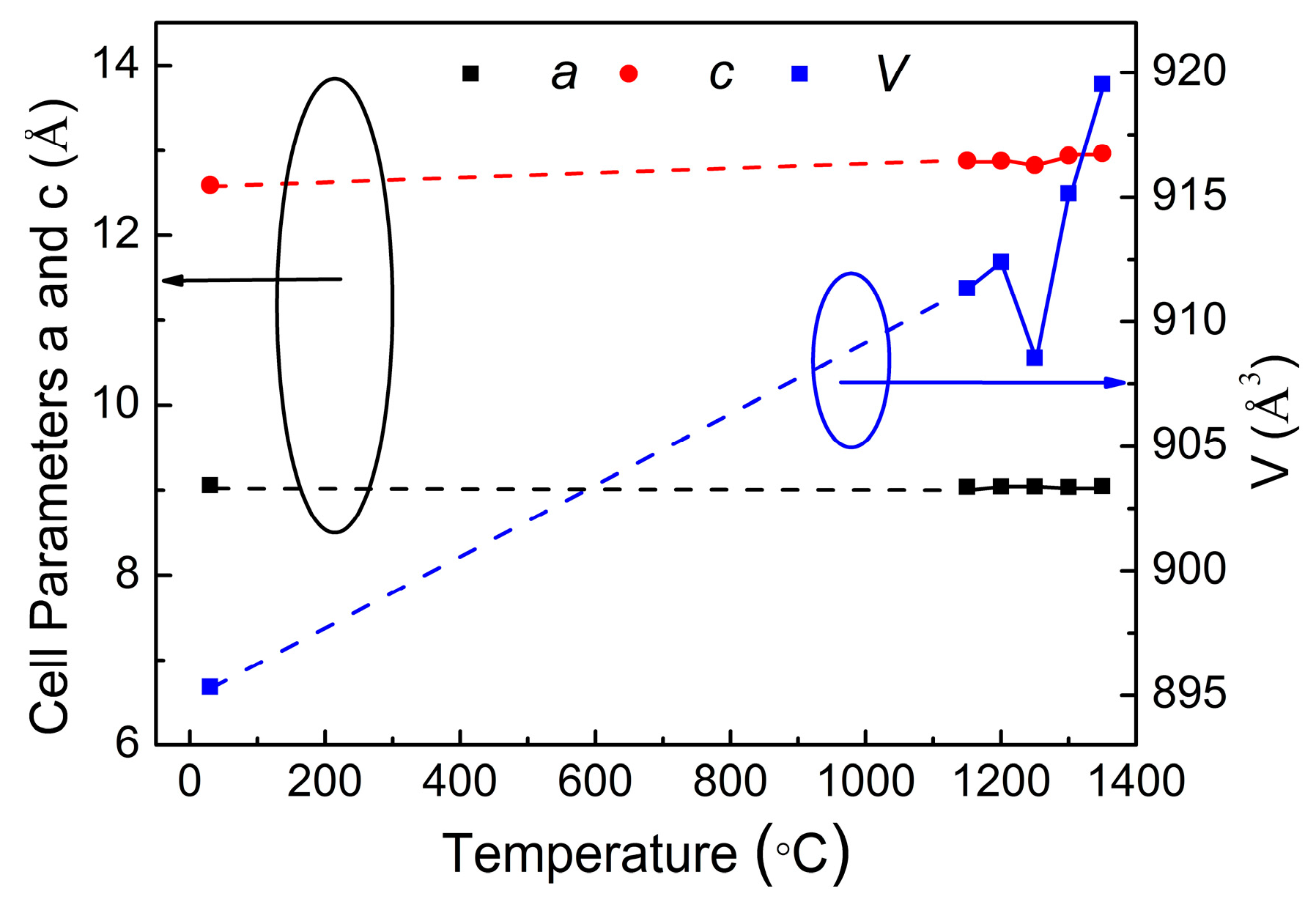 Crystals 07 00125 g007