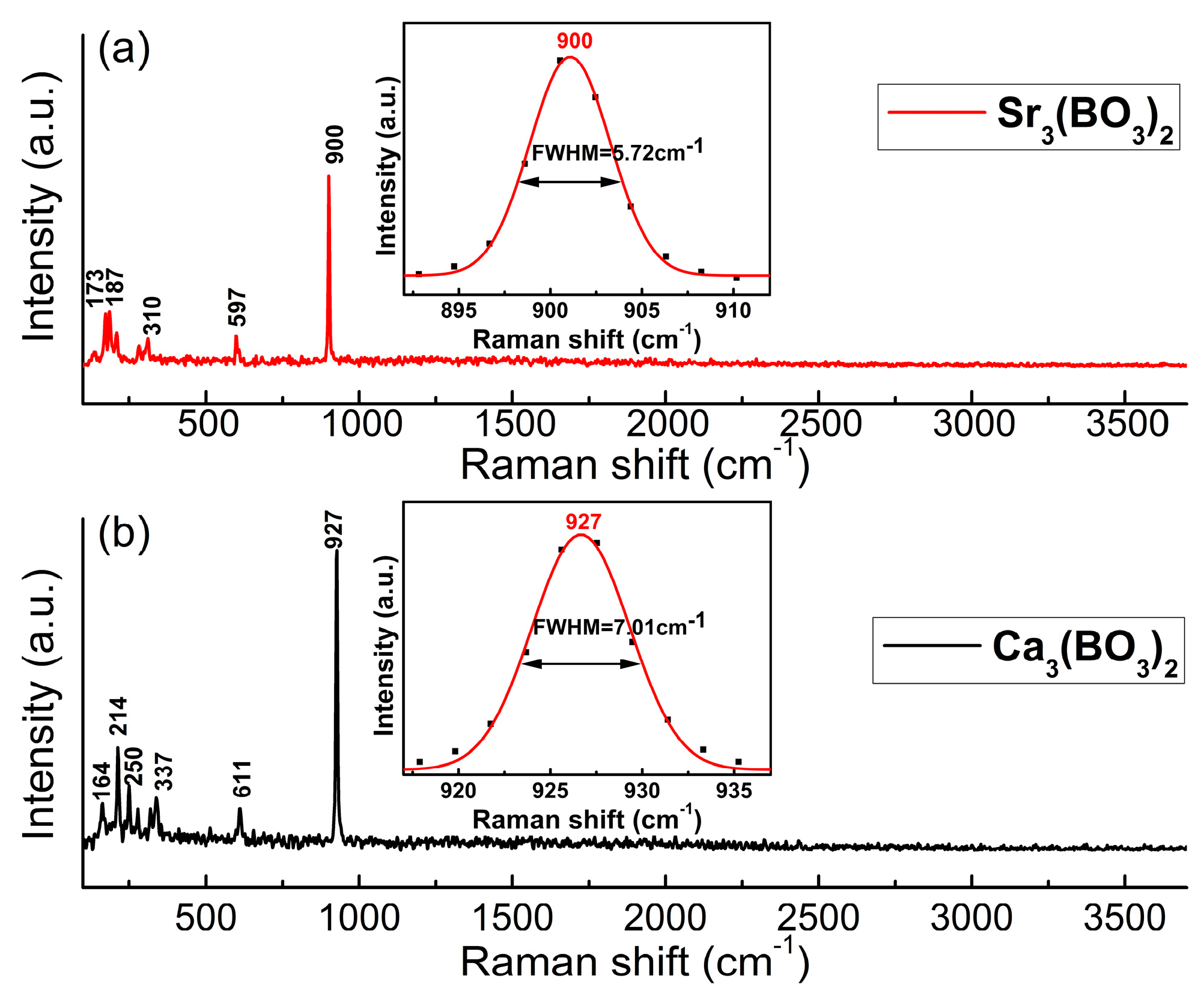 Crystals 07 00125 g008