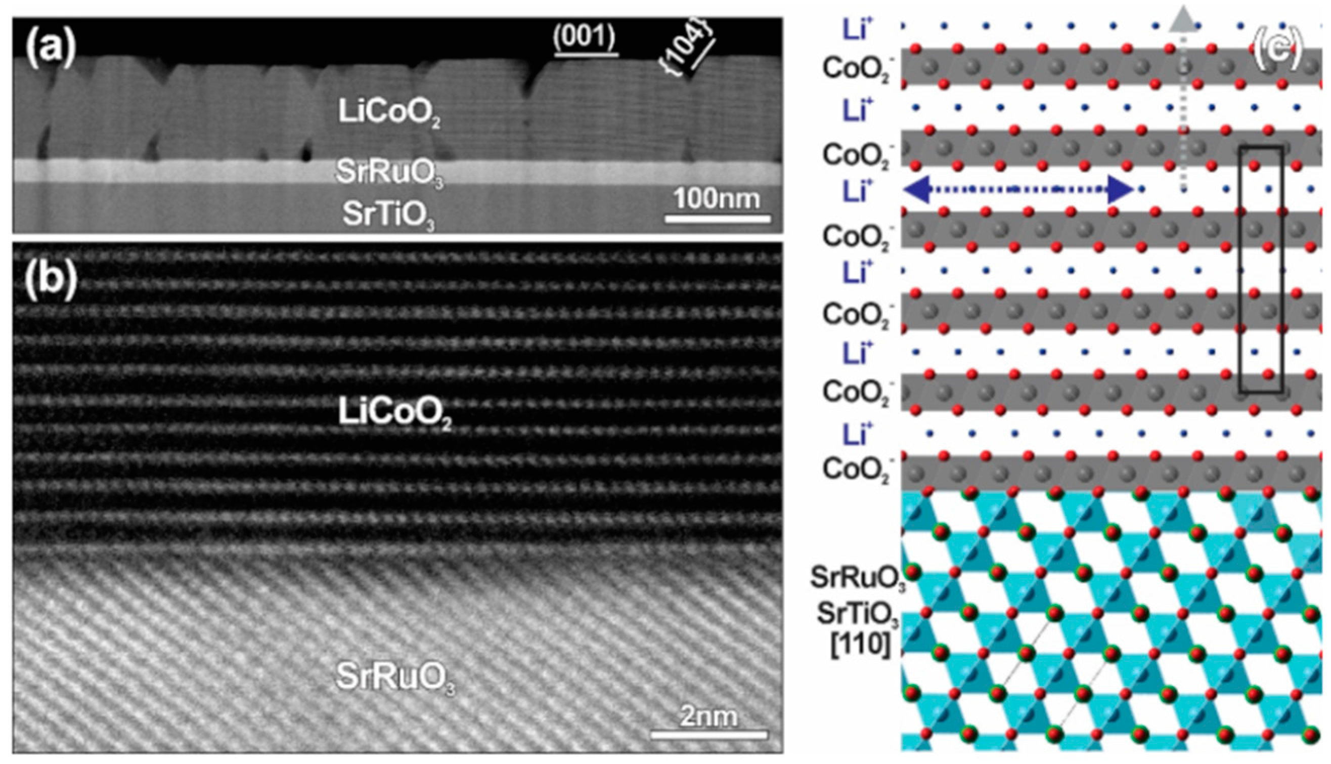 Crystals 07 00127 g005 550