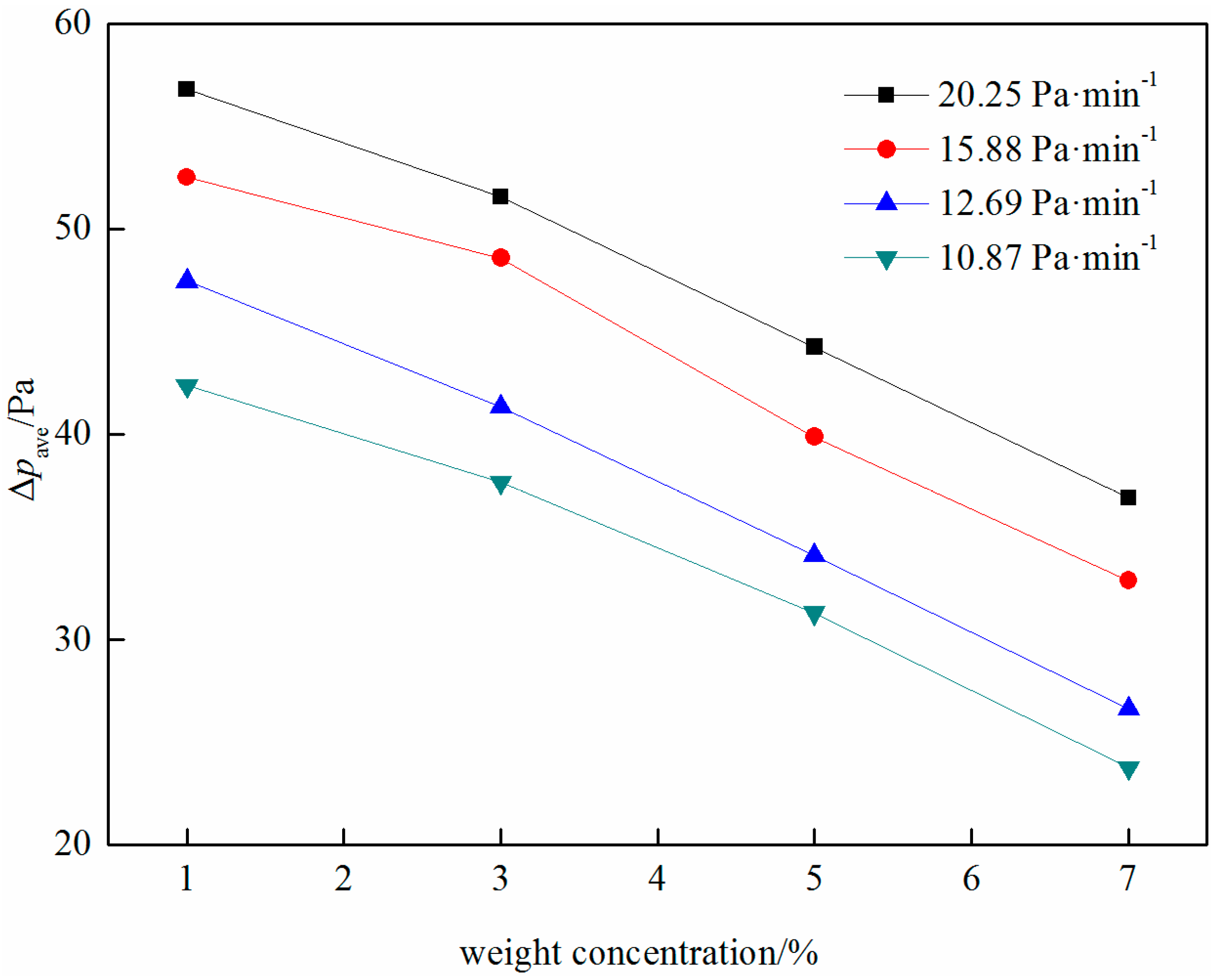 Crystals 07 00128 g007 550