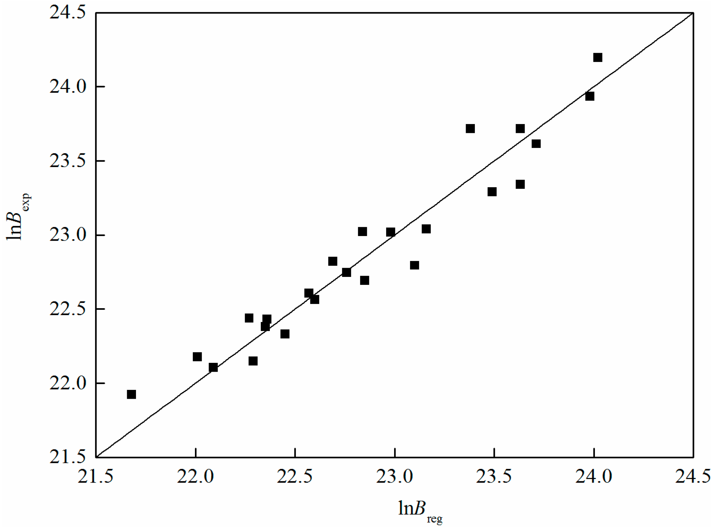 Crystals 07 00128 g008 550