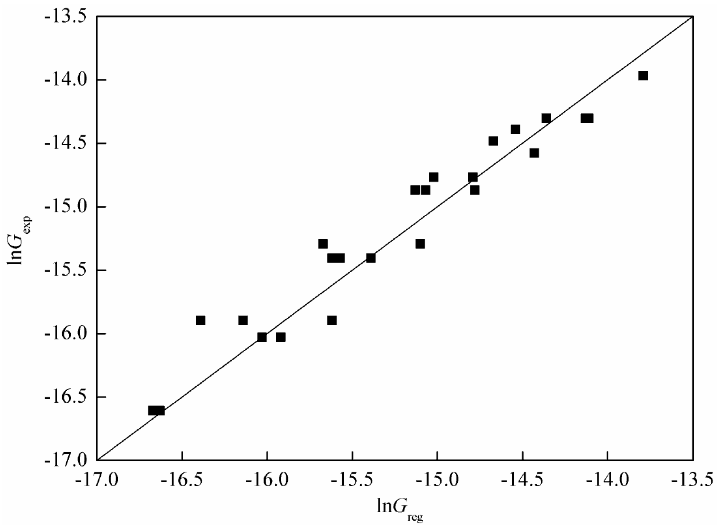 Crystals 07 00128 g009 550