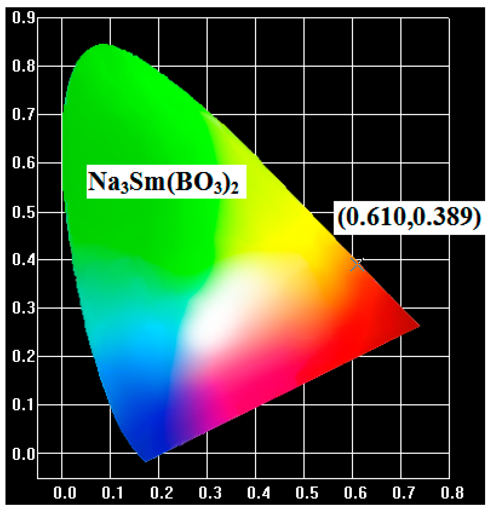 Crystals 07 00129 g007 550