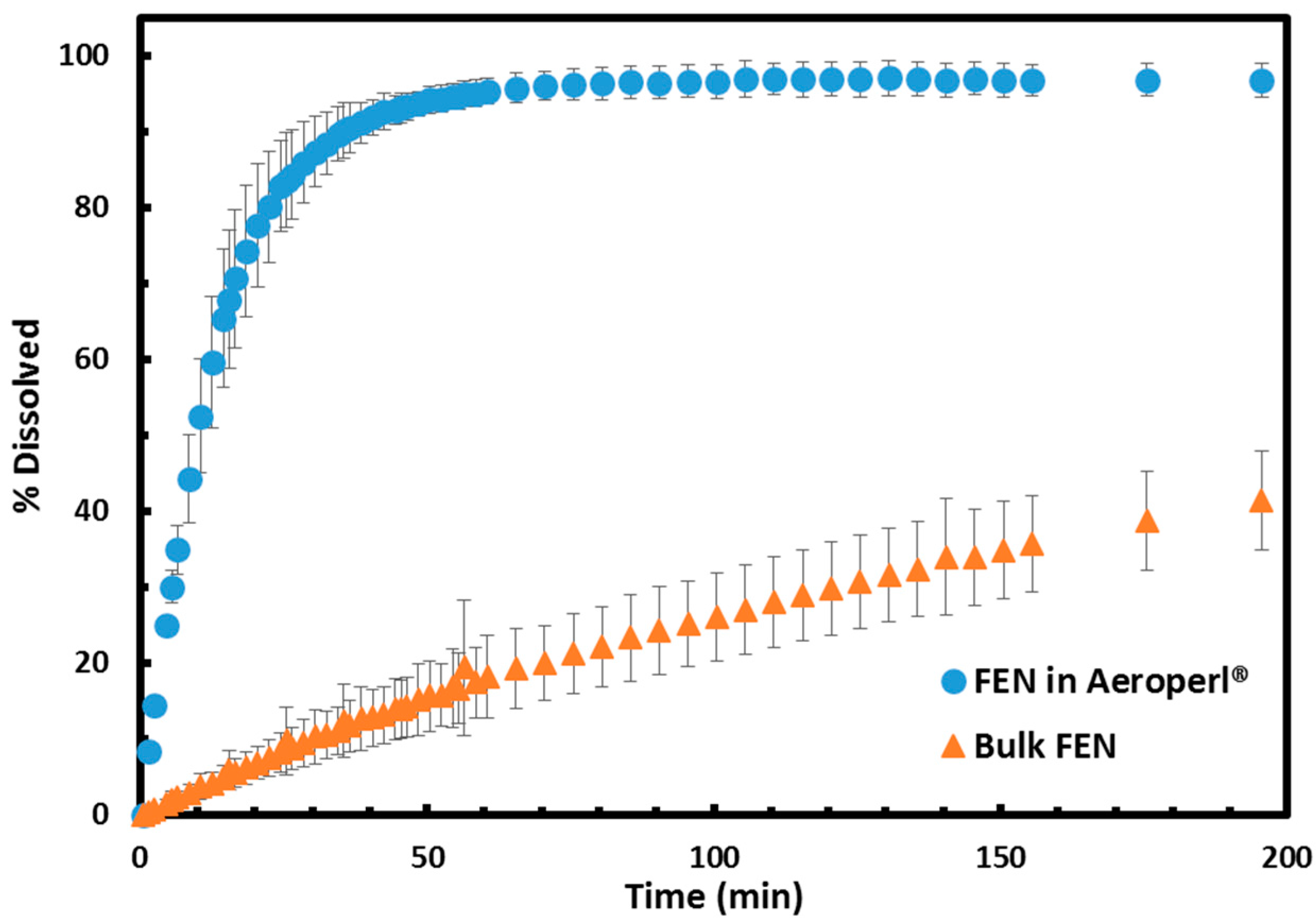 Crystals 07 00131 g002 550