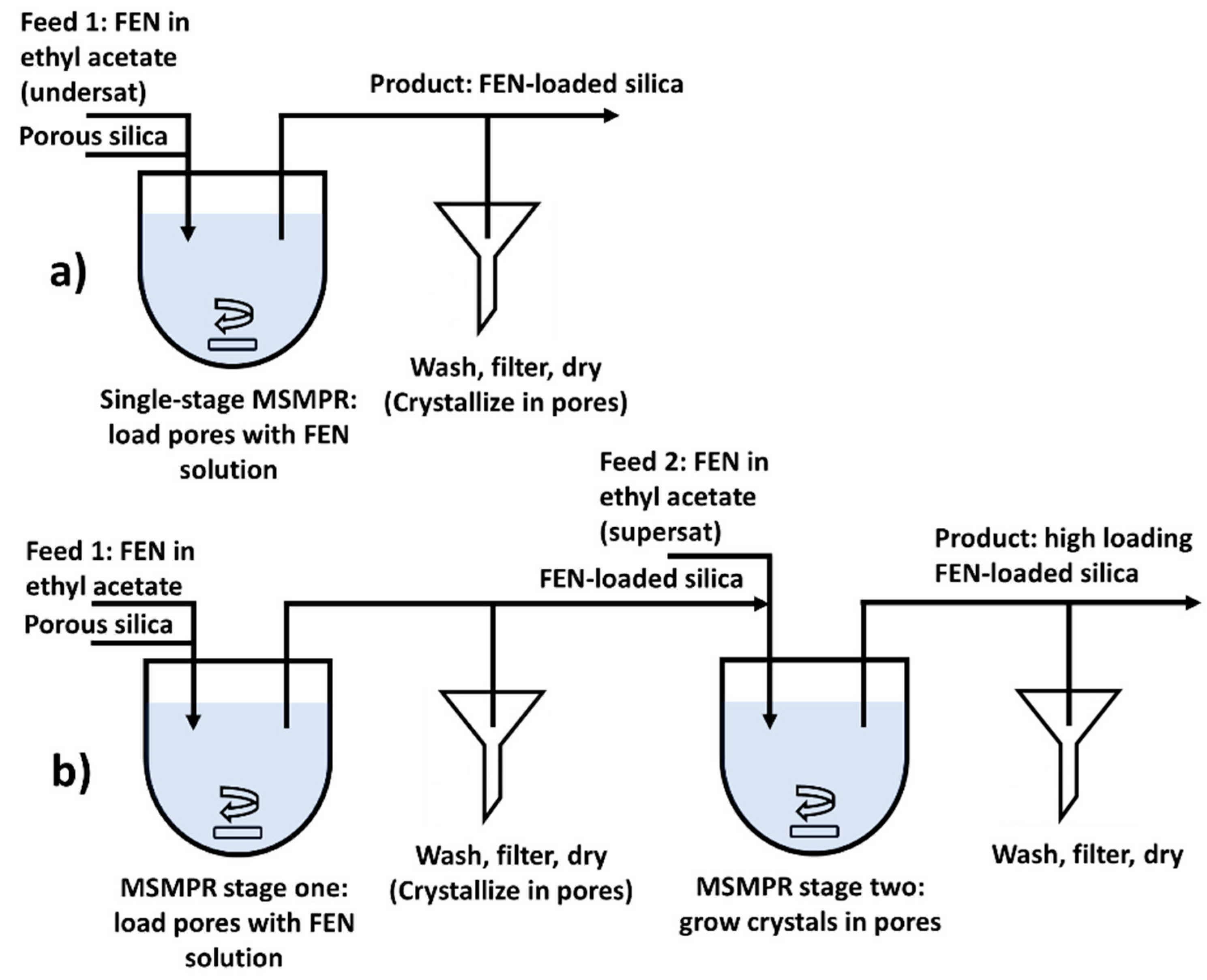 Crystals 07 00131 g006 550